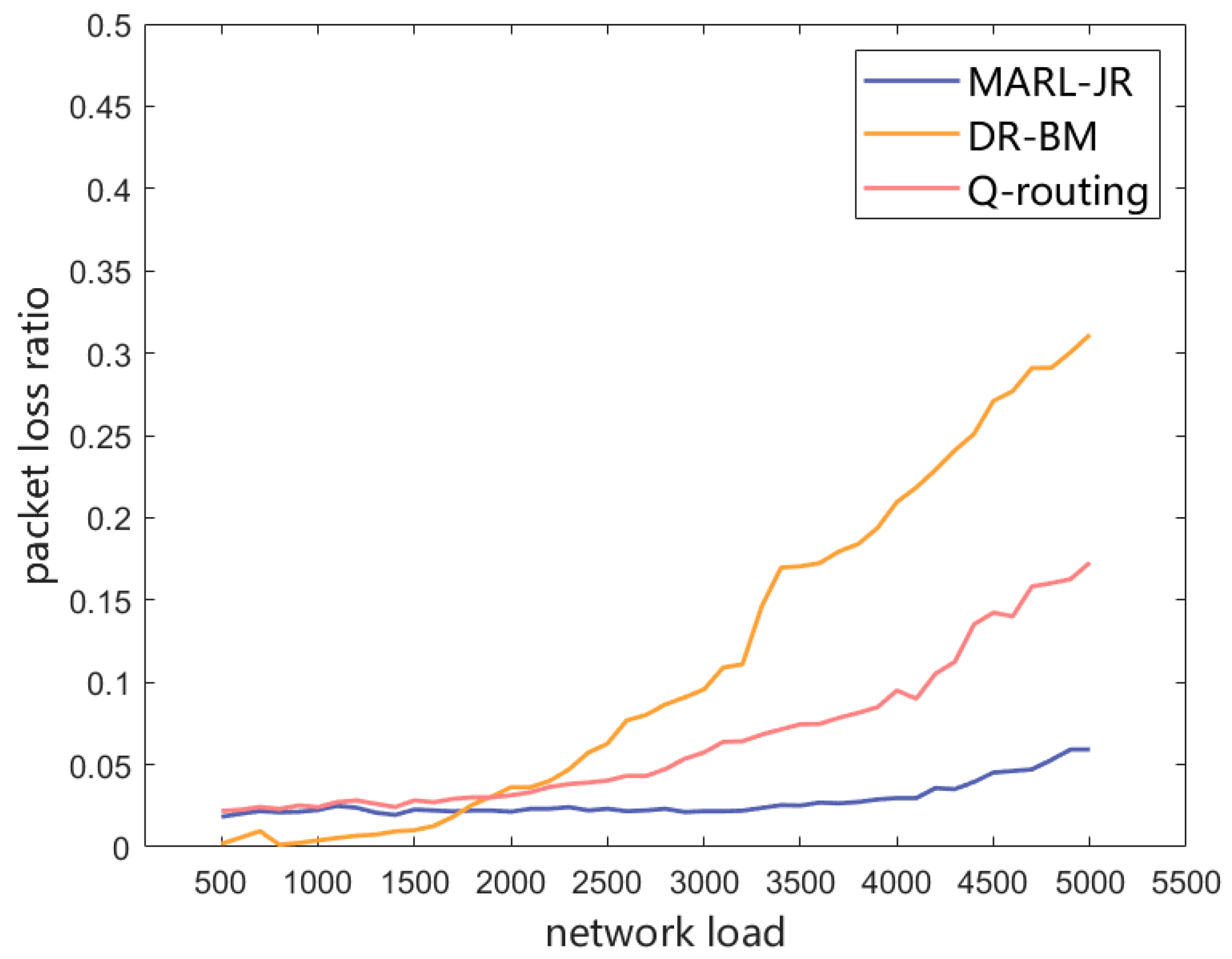 Applsci 15 04664 g007