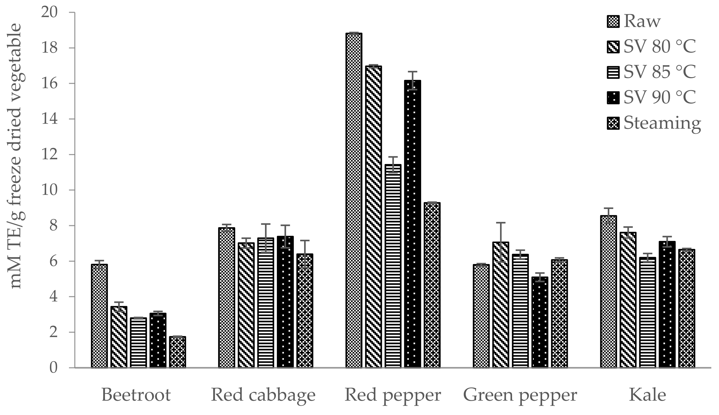 Applsci 15 04677 g002