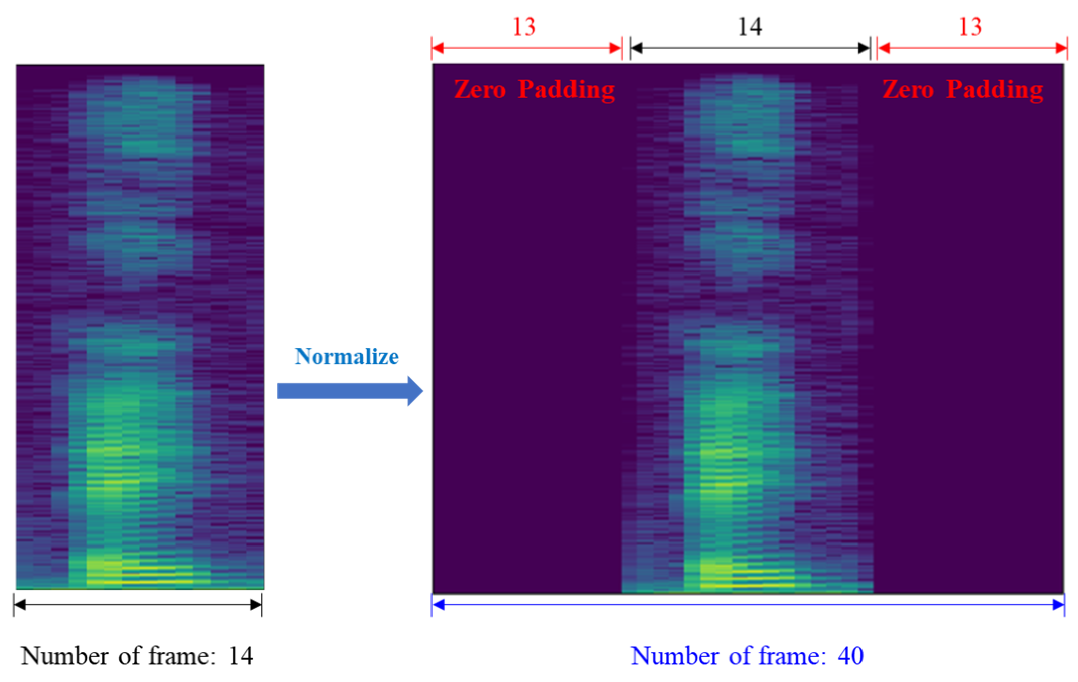 Applsci 15 04679 g006