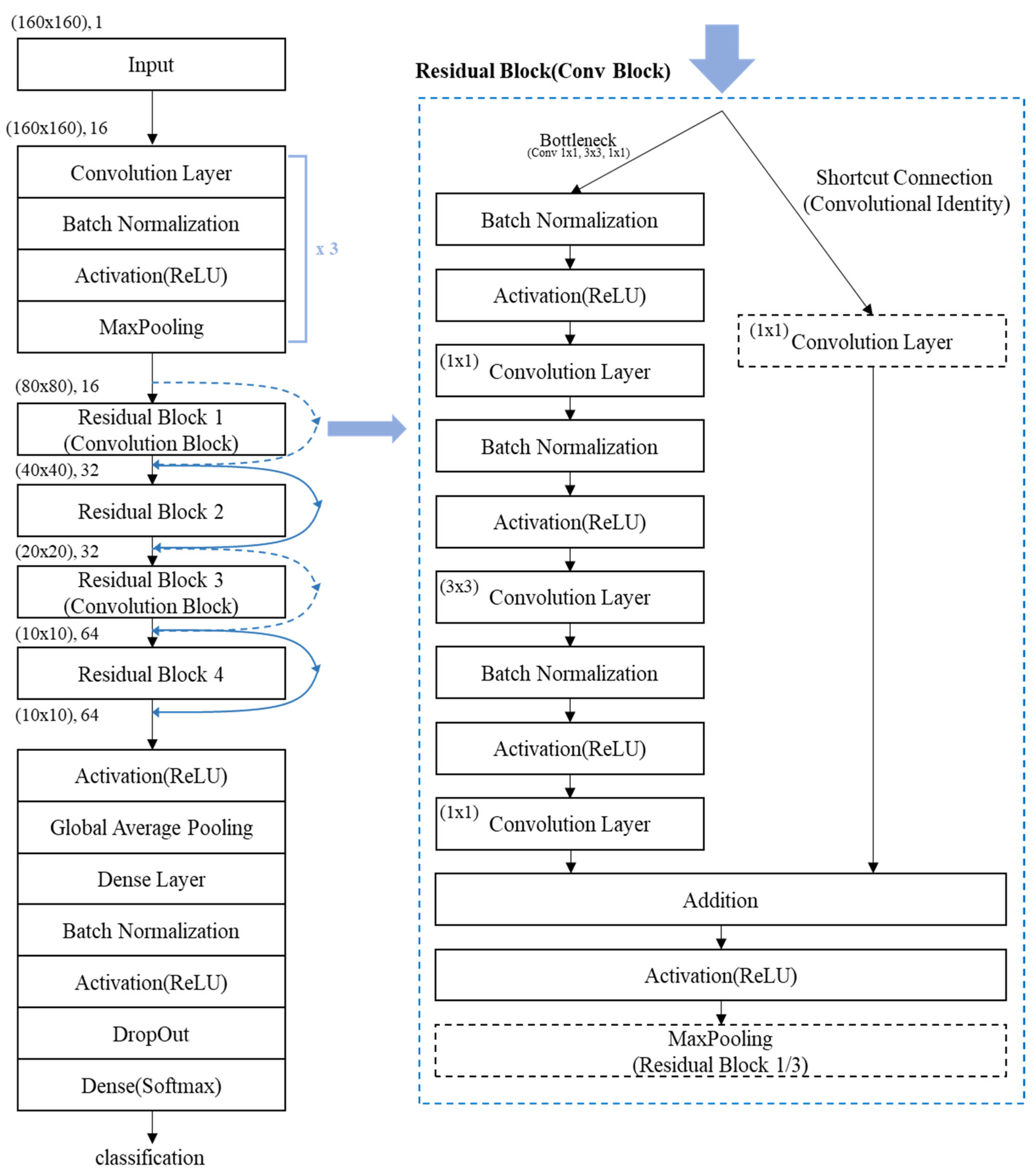 Applsci 15 04679 g009