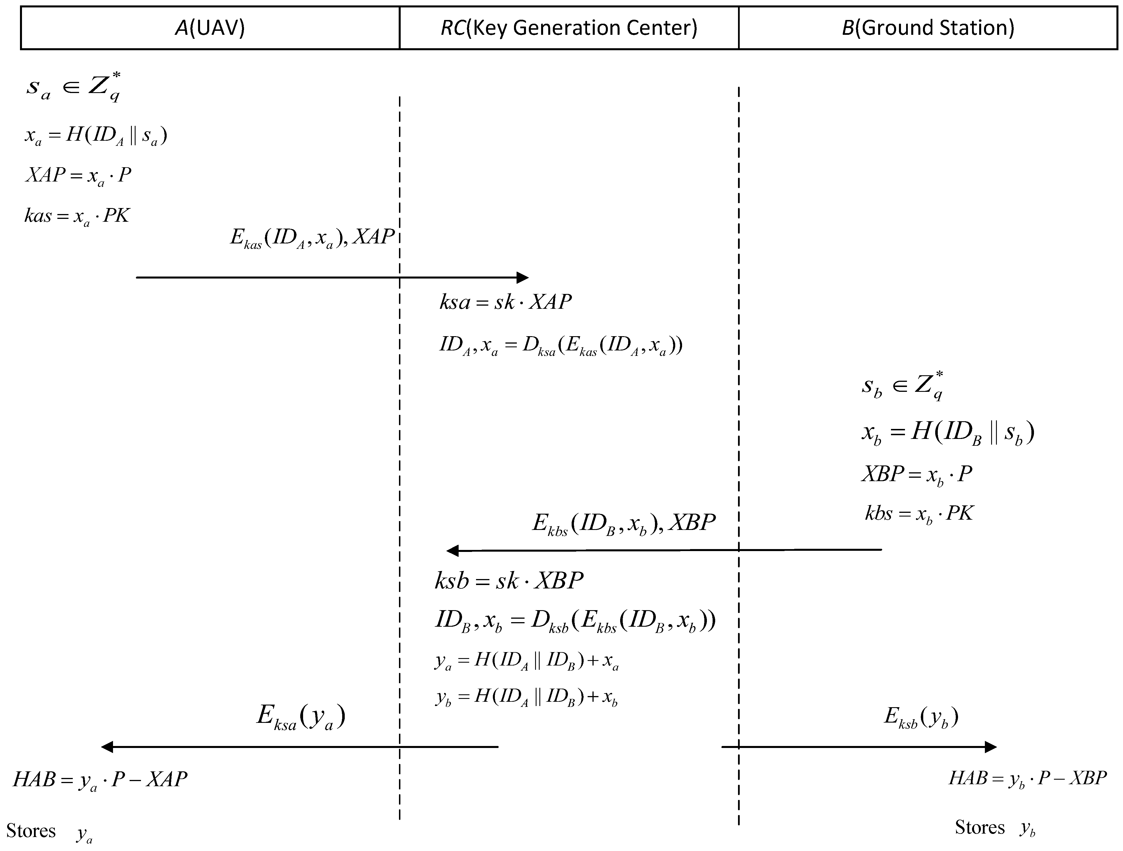 Applsci 15 04680 g002 Applsci 15 04680 g002