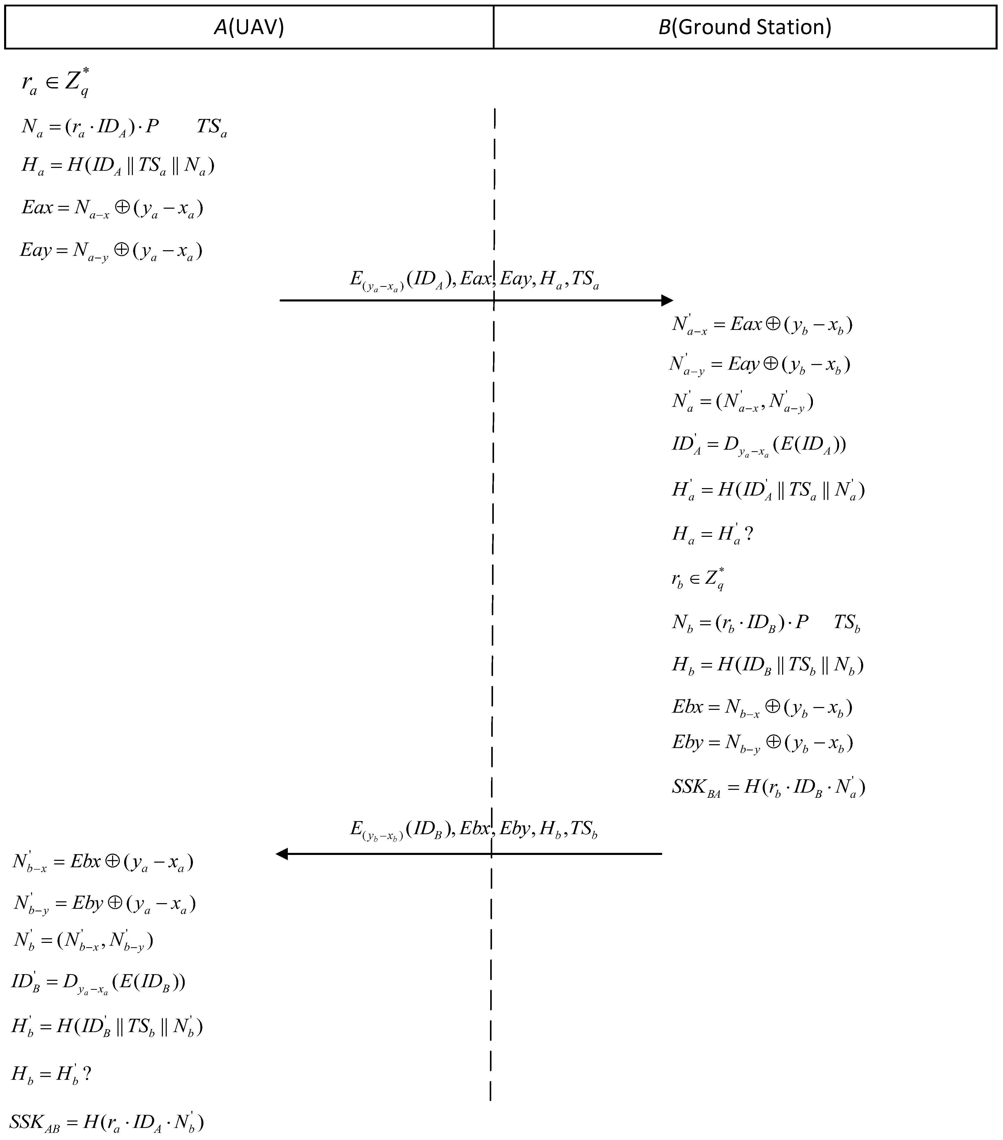 Applsci 15 04680 g004 Applsci 15 04680 g004