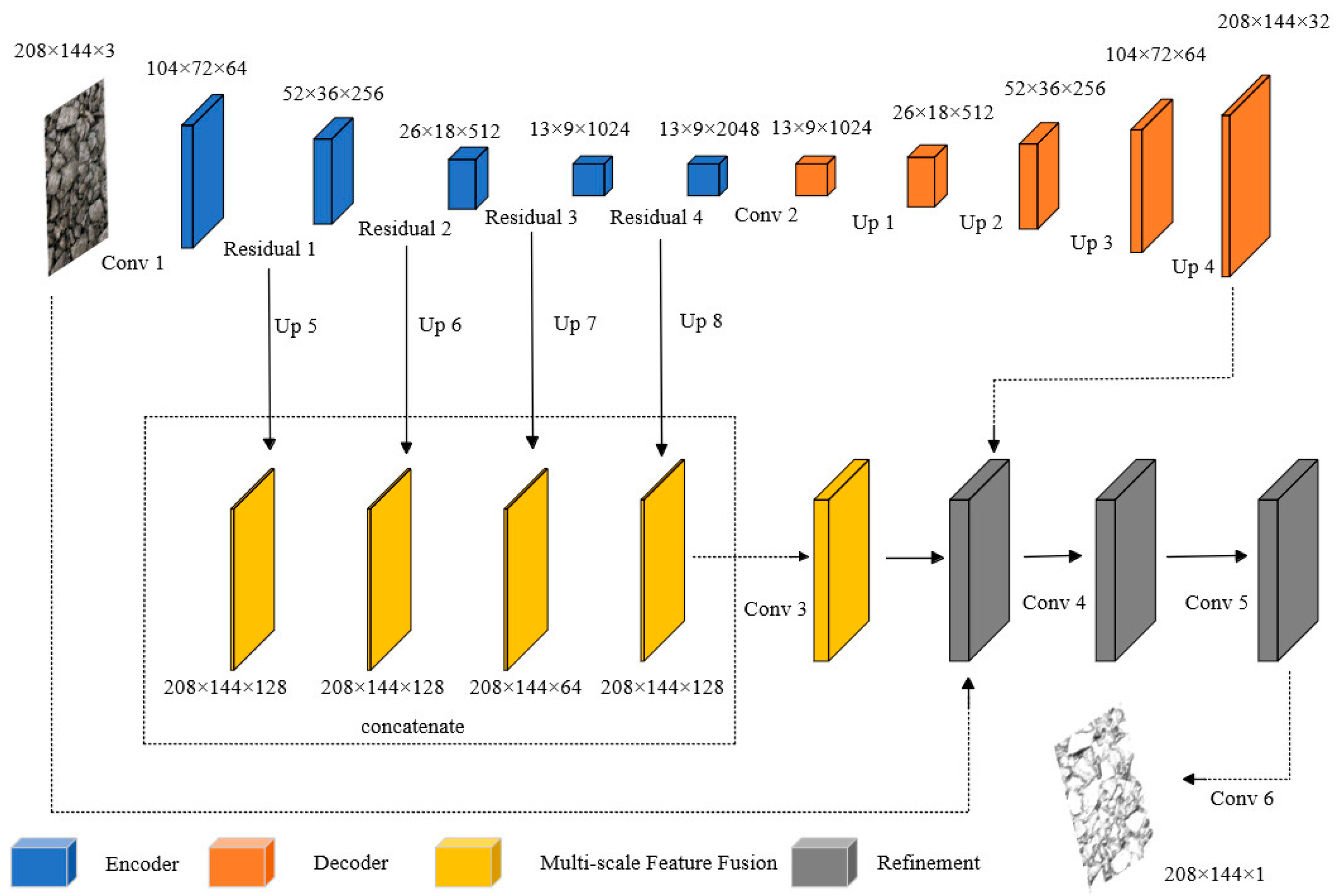 Applsci 15 04684 g006