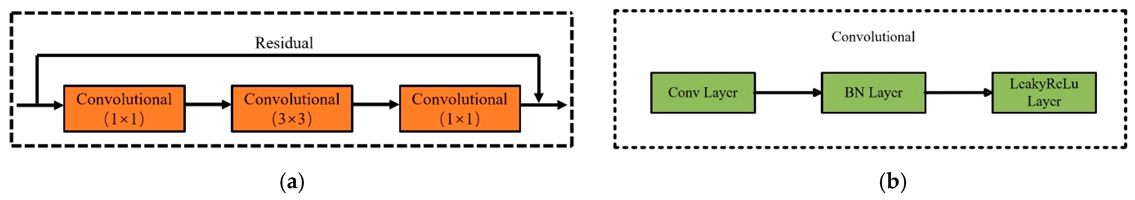 Applsci 15 04684 g007