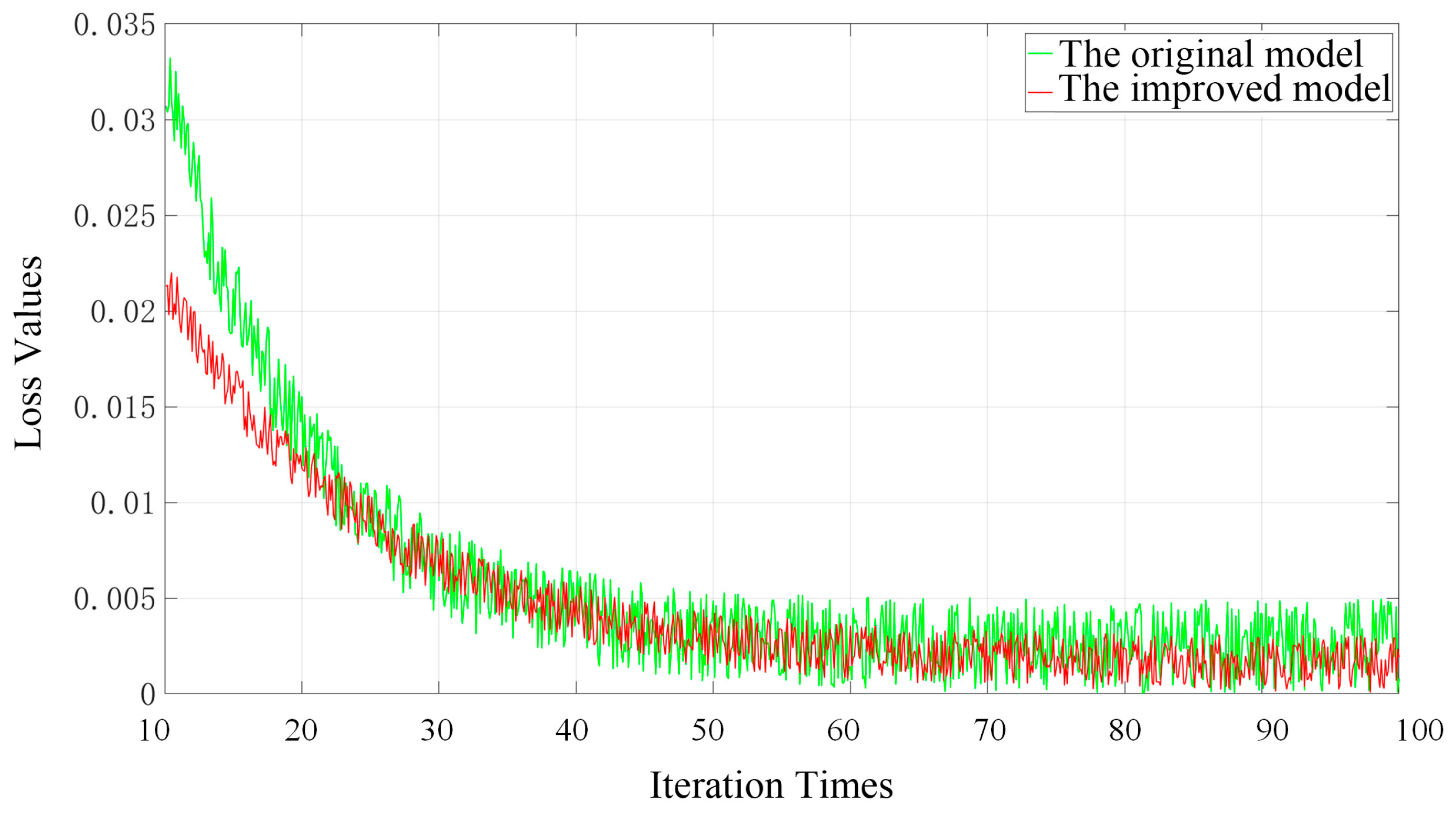 Applsci 15 04684 g008