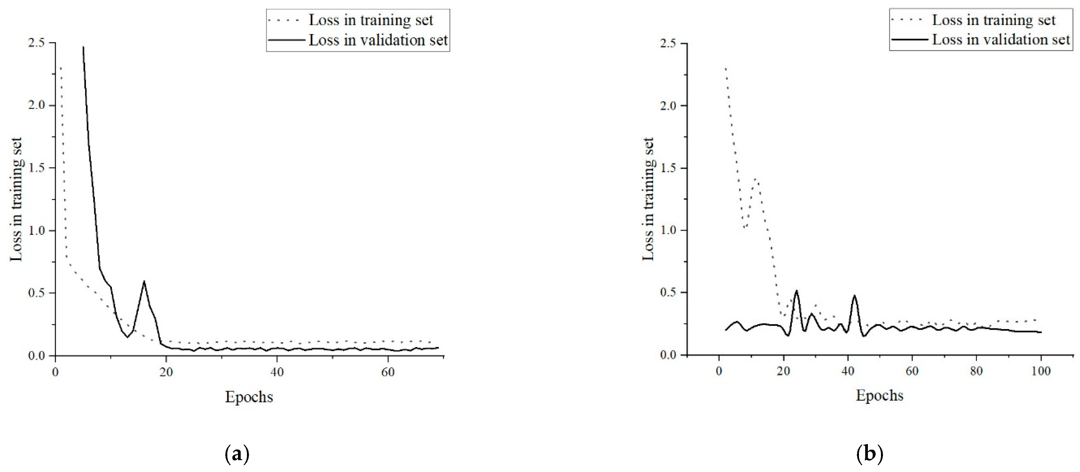 Applsci 15 04684 g010