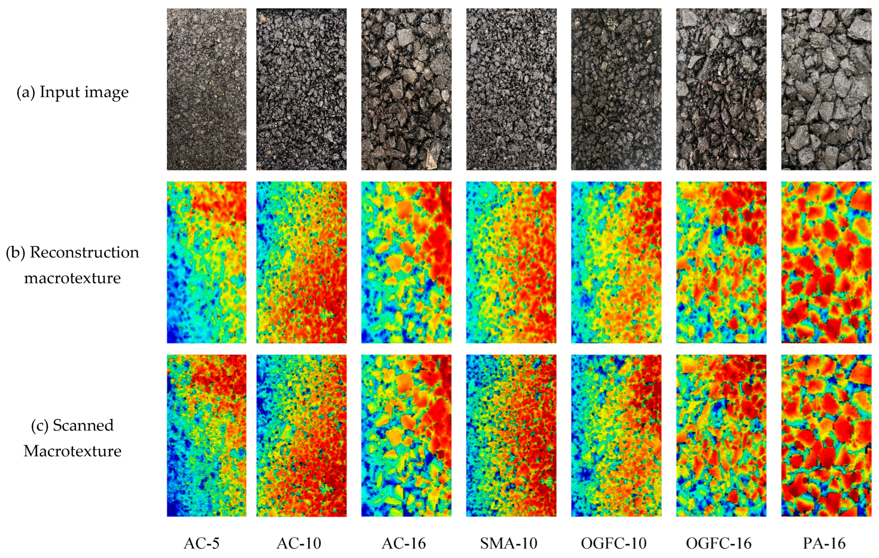 Applsci 15 04684 g012