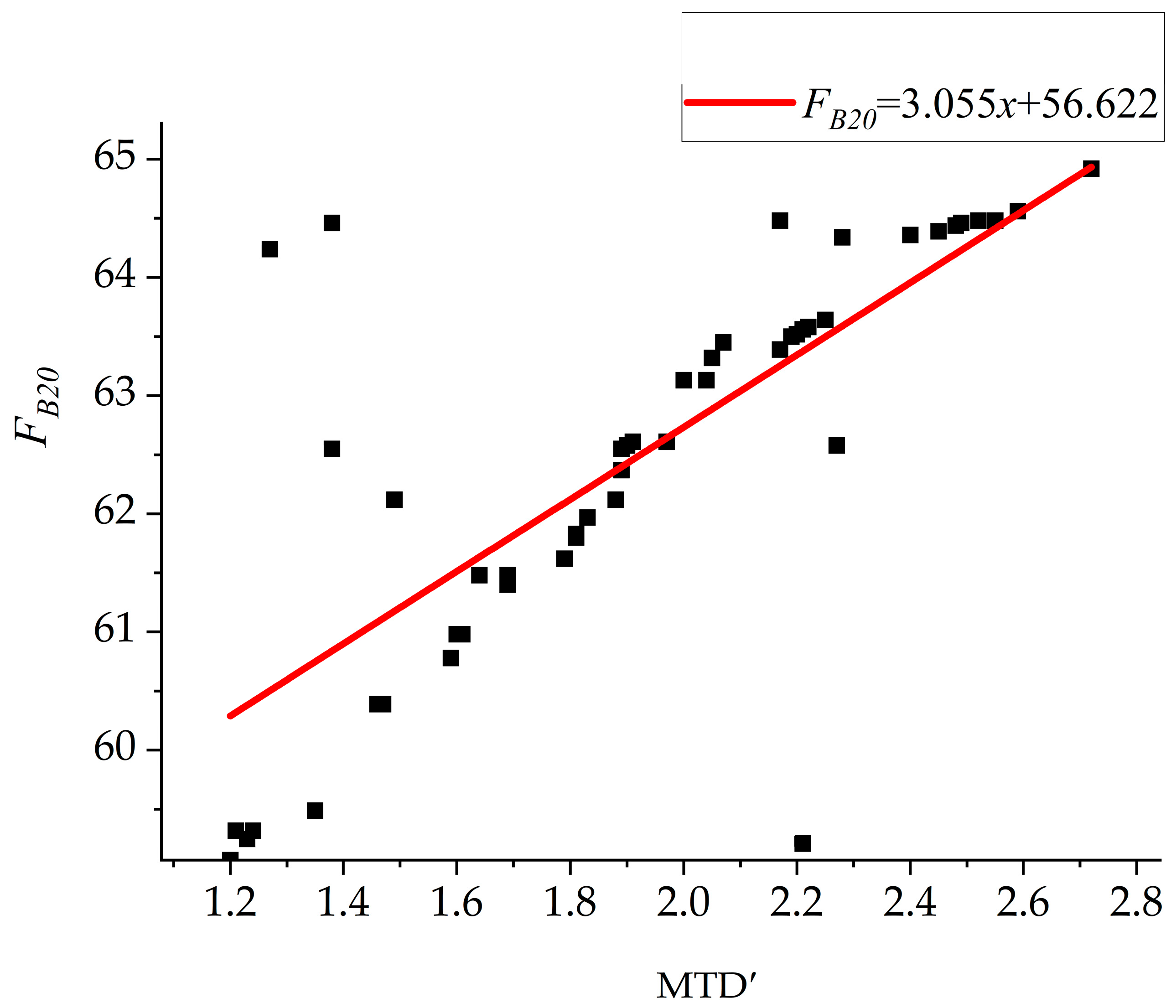 Applsci 15 04684 g019