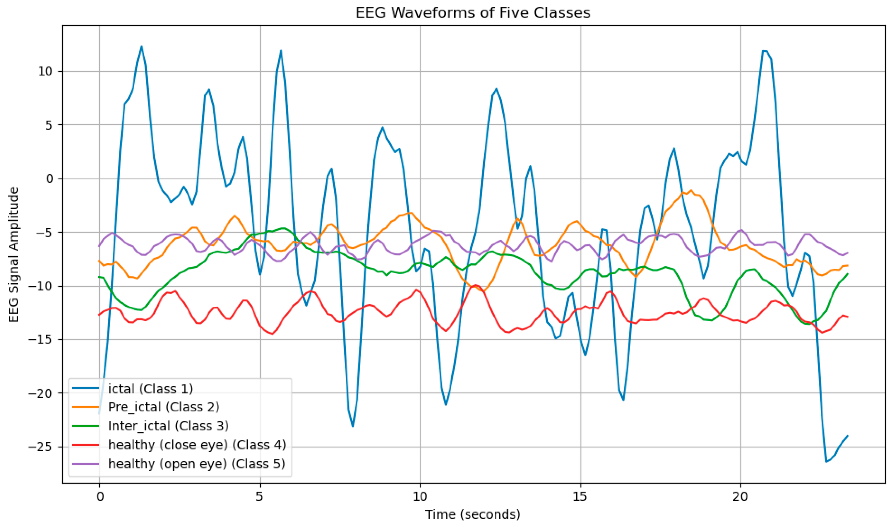 Applsci 15 04690 g004
