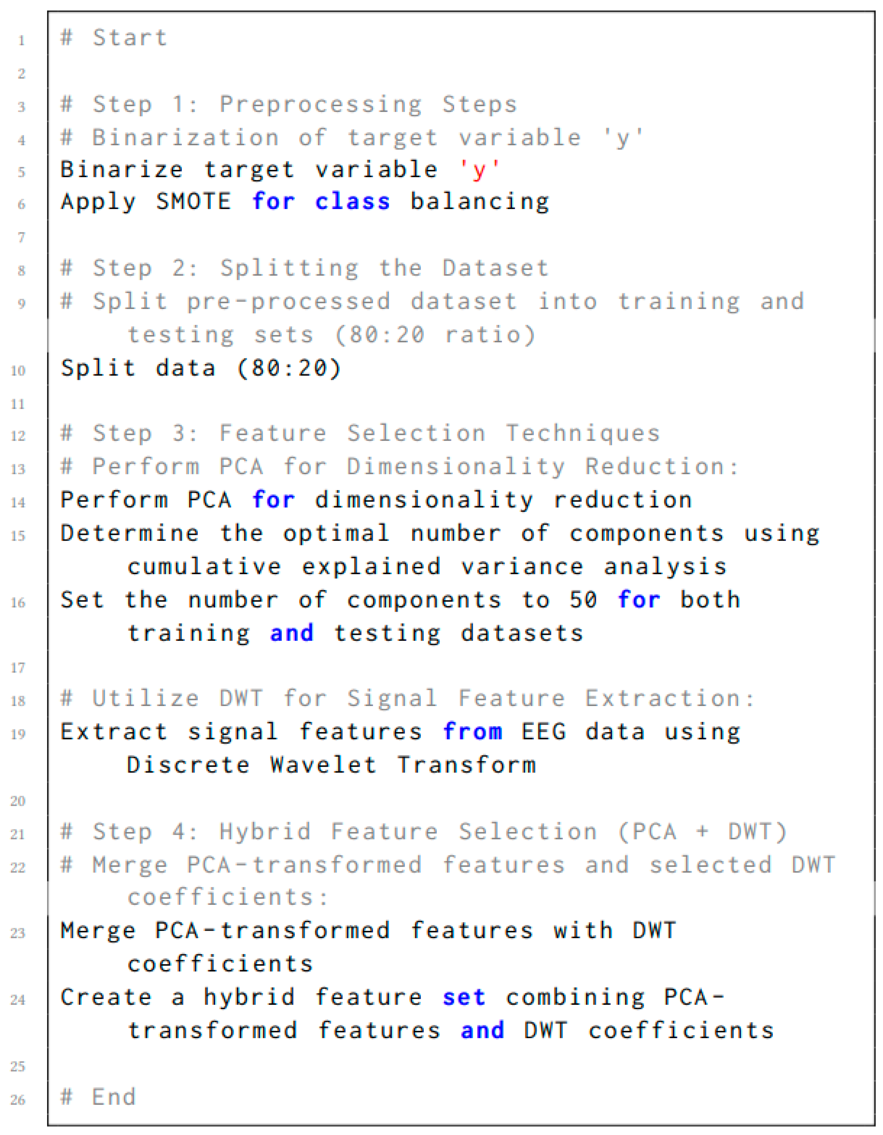 Applsci 15 04690 g005