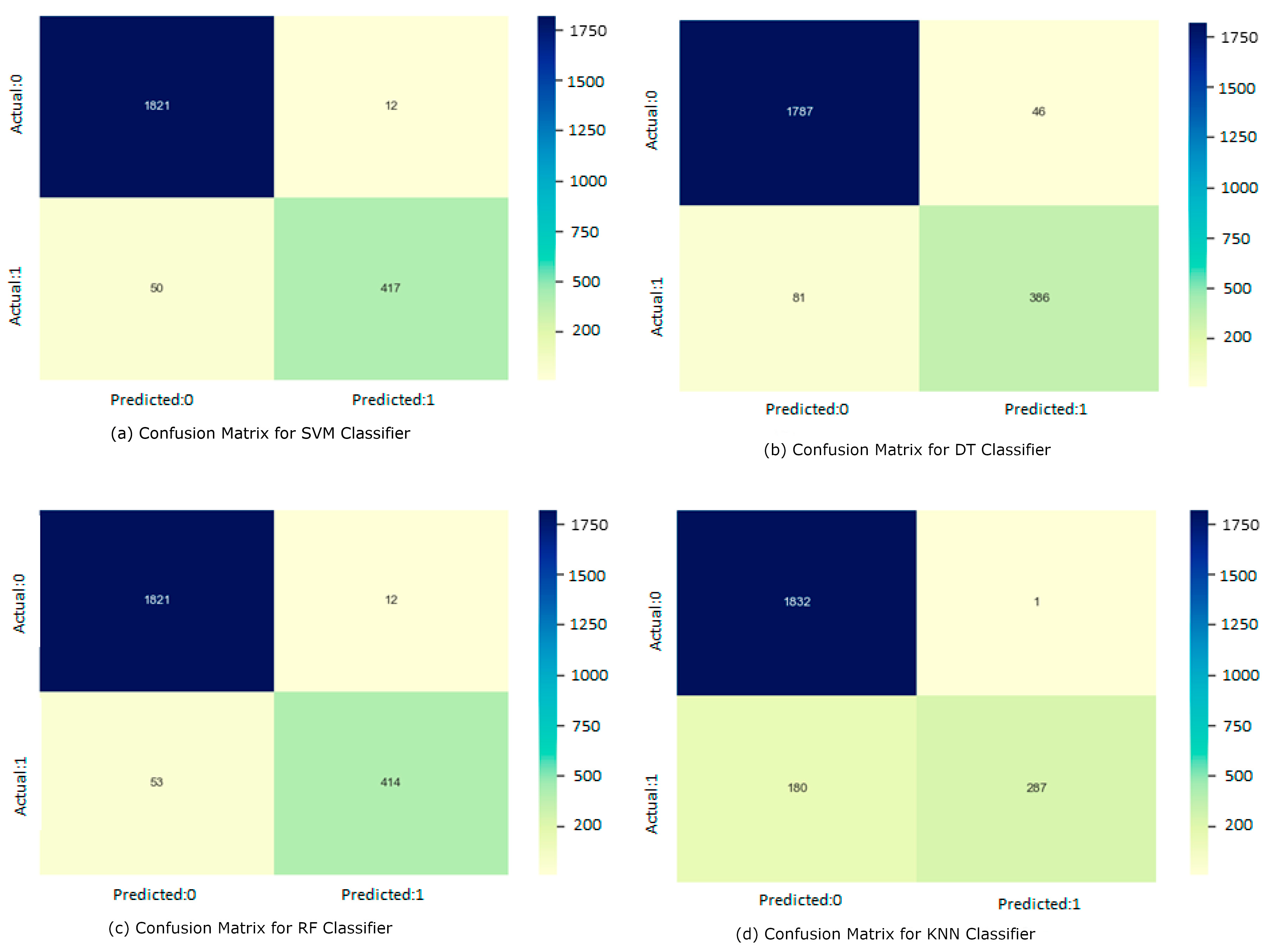 Applsci 15 04690 g006