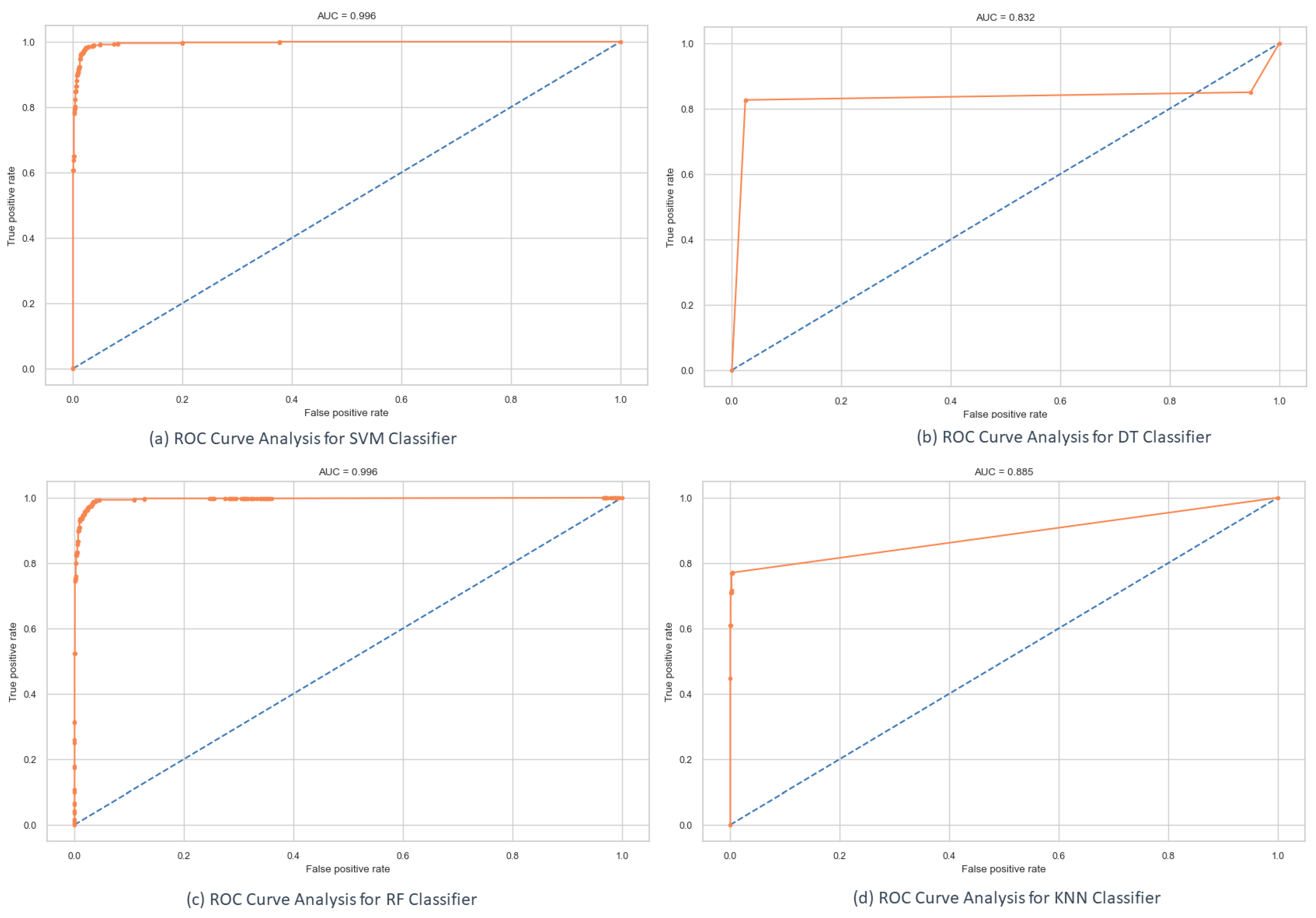 Applsci 15 04690 g007