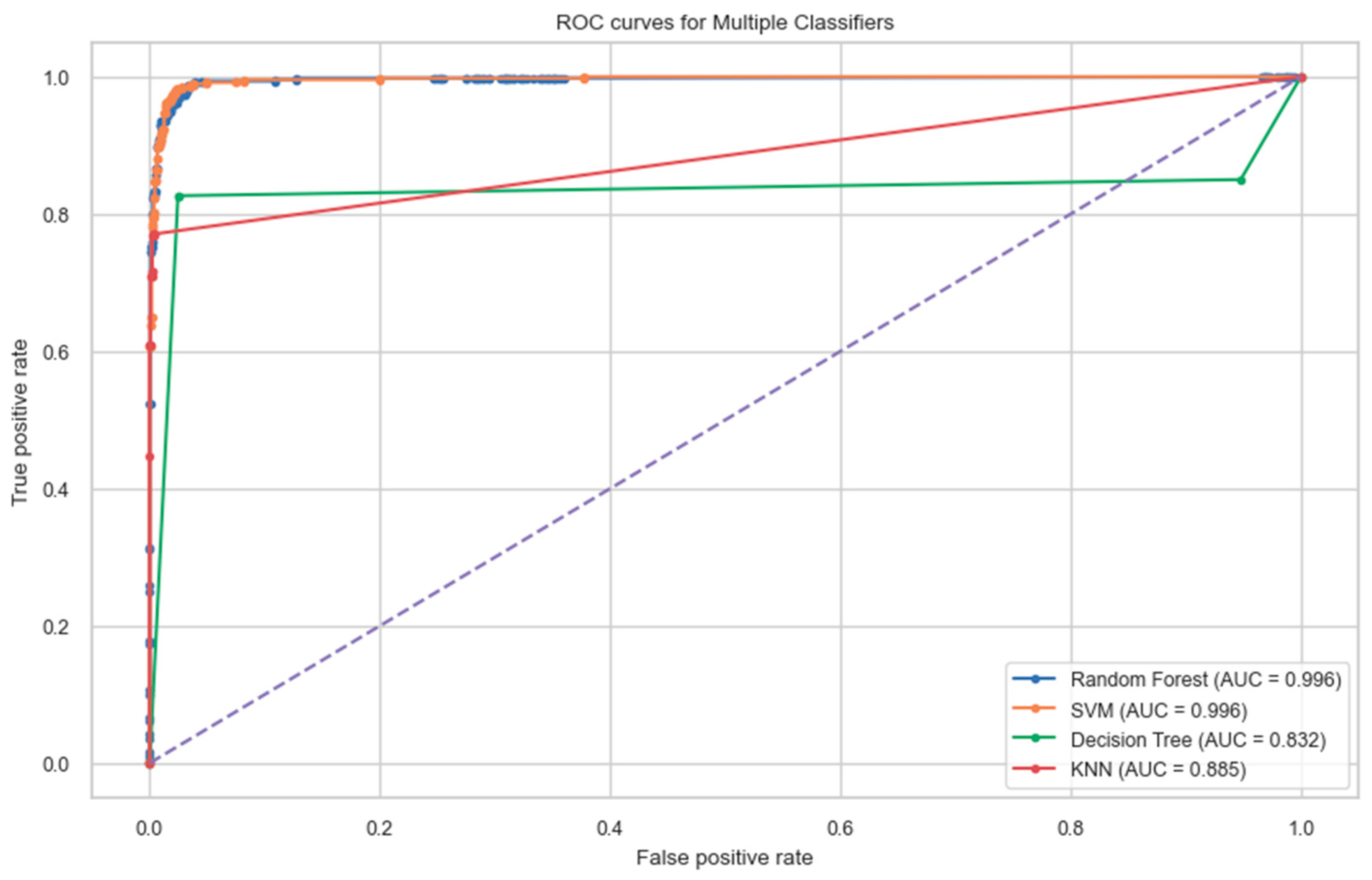 Applsci 15 04690 g008