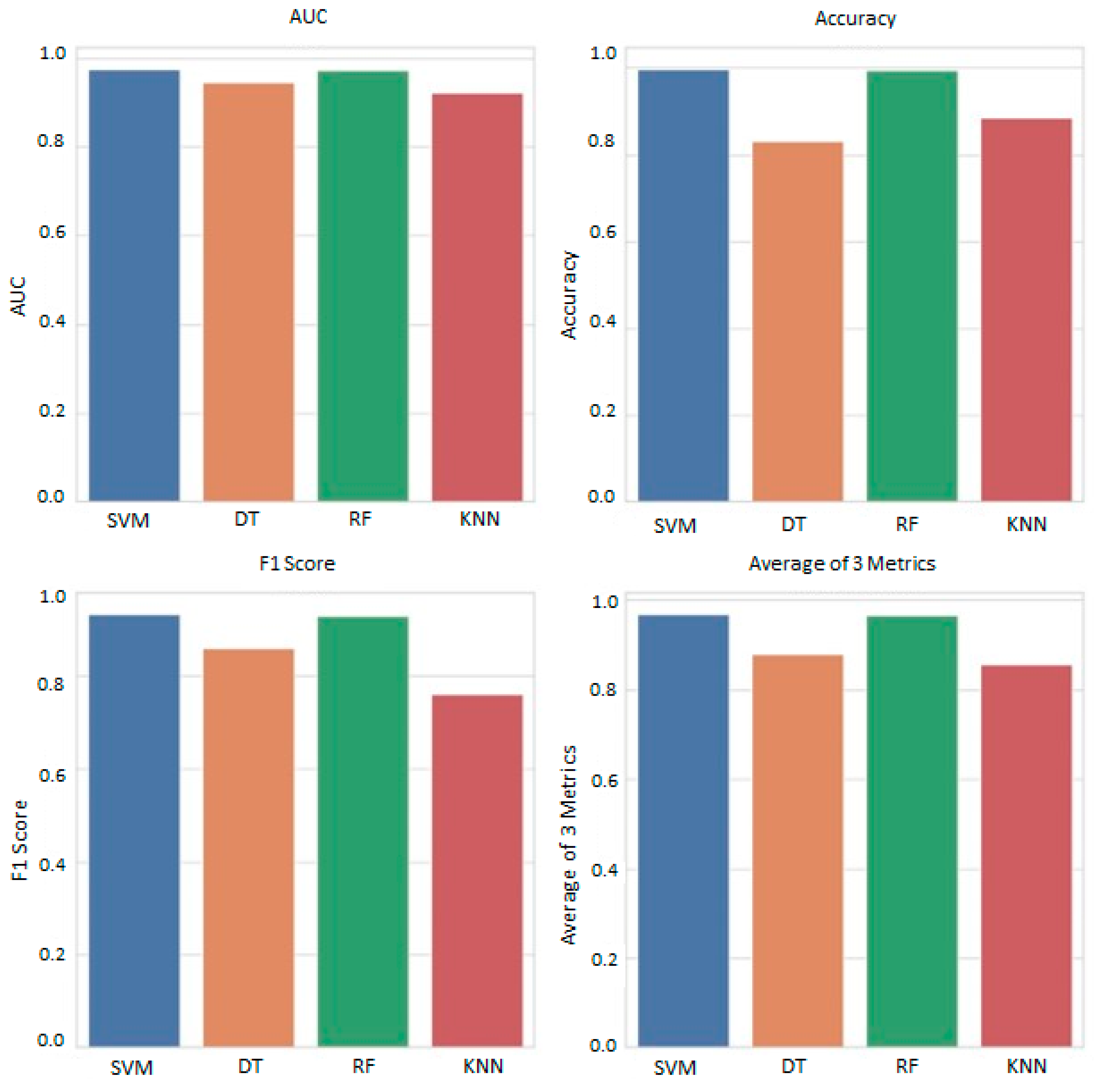 Applsci 15 04690 g009
