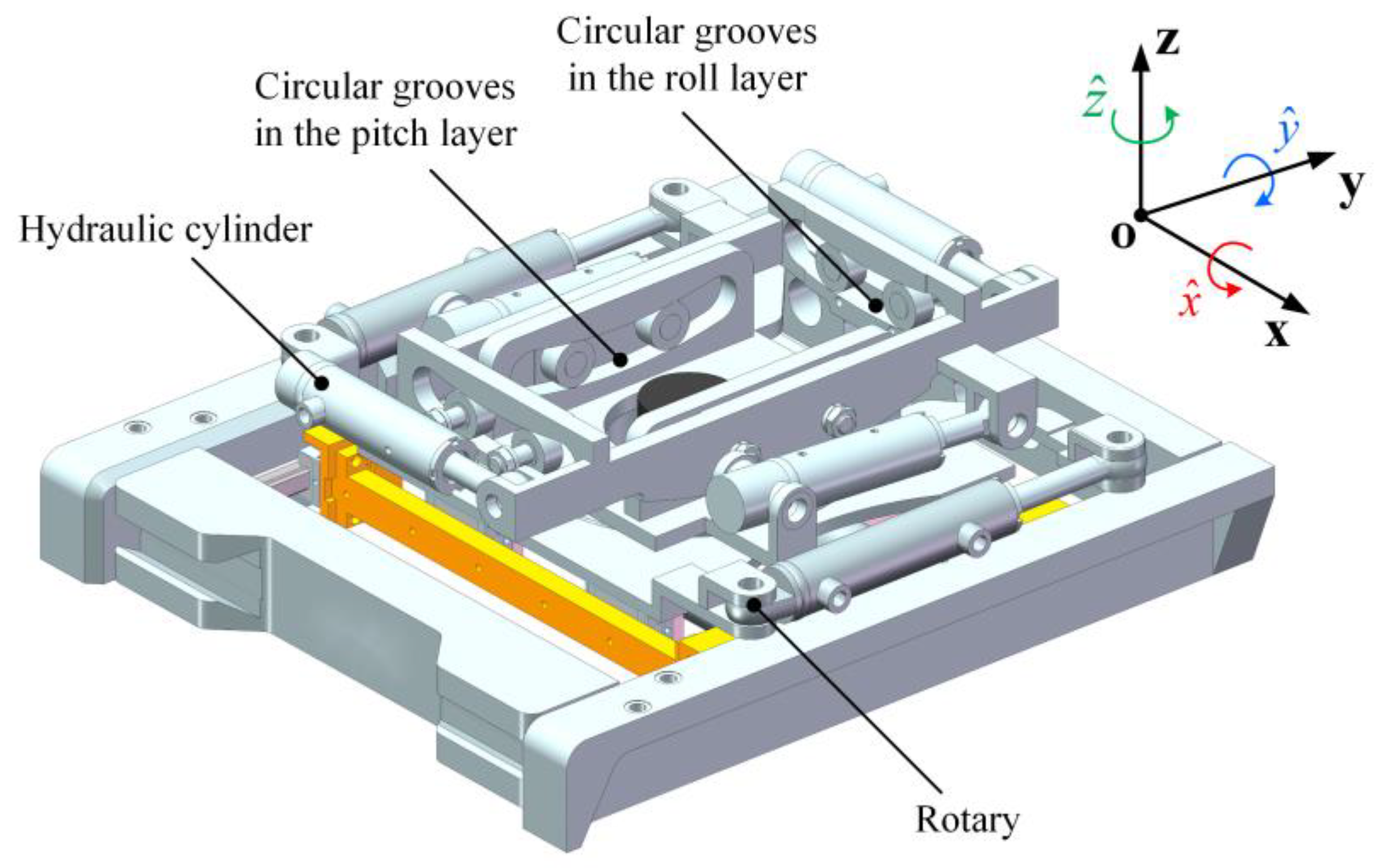 Applsci 15 04693 g003