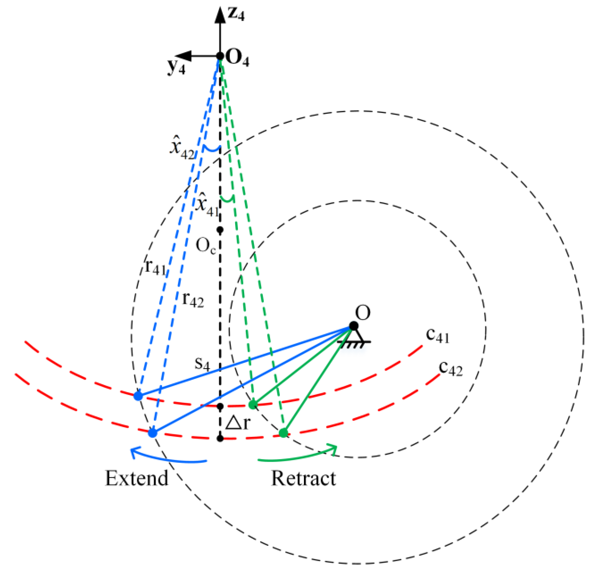 Applsci 15 04693 g005