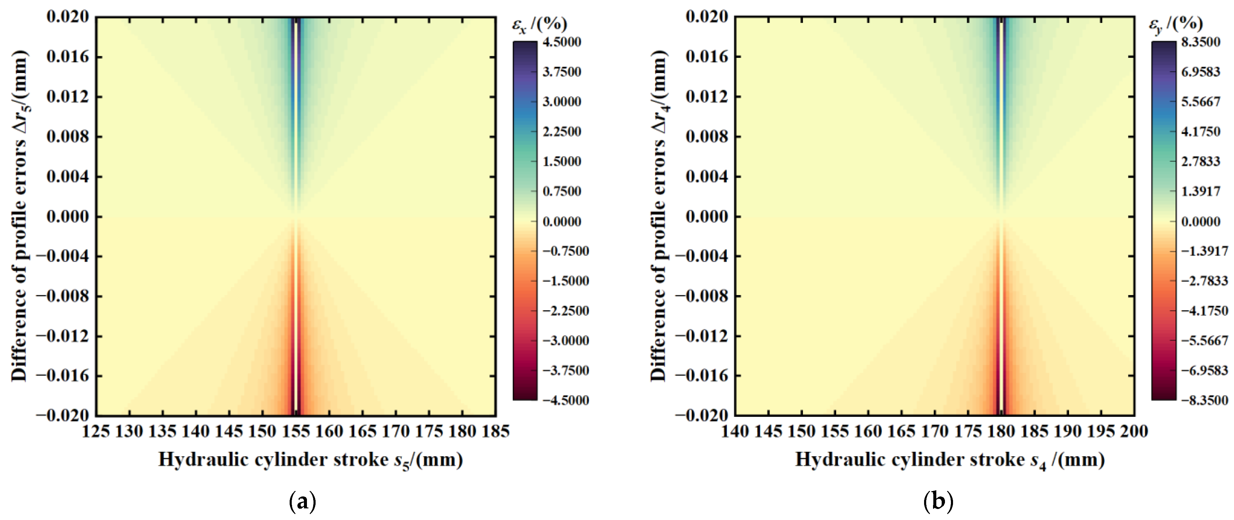 Applsci 15 04693 g009