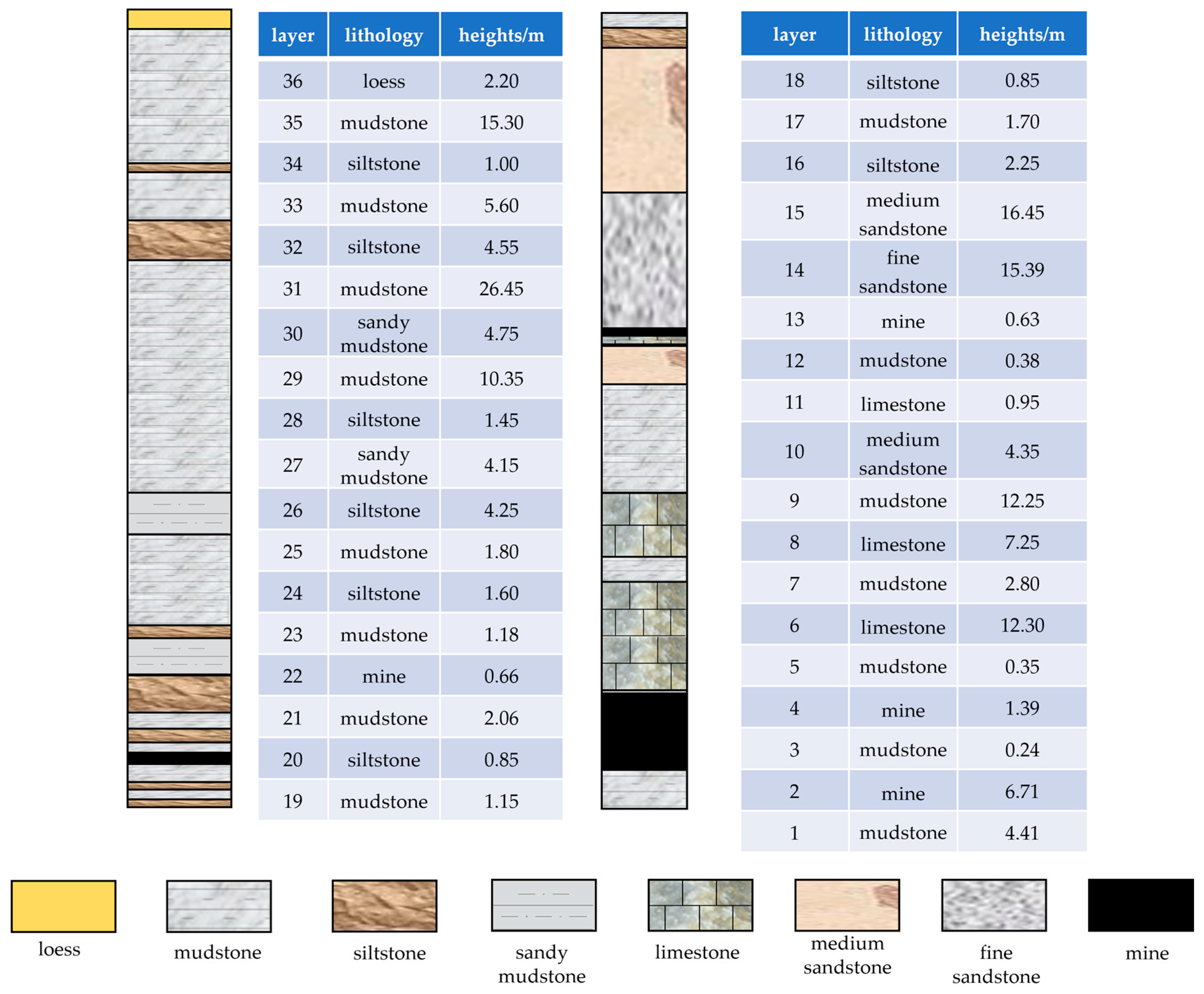 Applsci 15 04694 g001