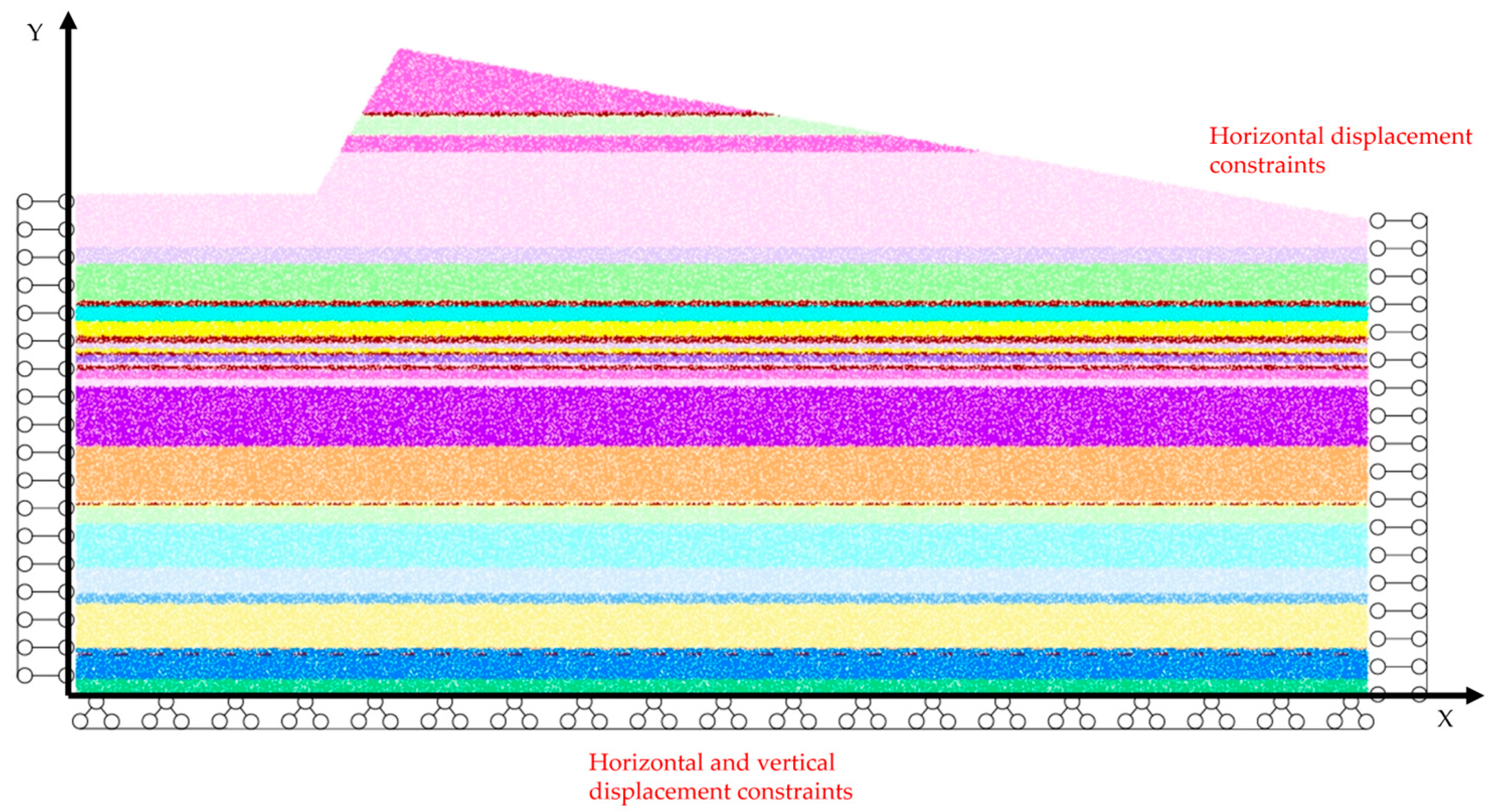 Applsci 15 04694 g003