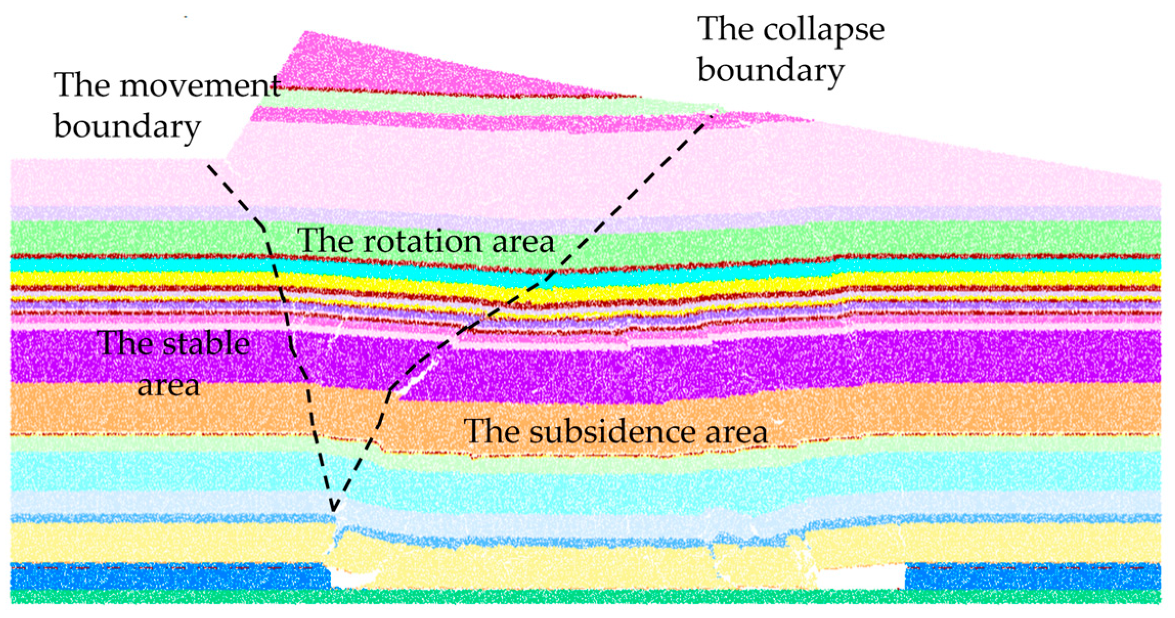 Applsci 15 04694 g005