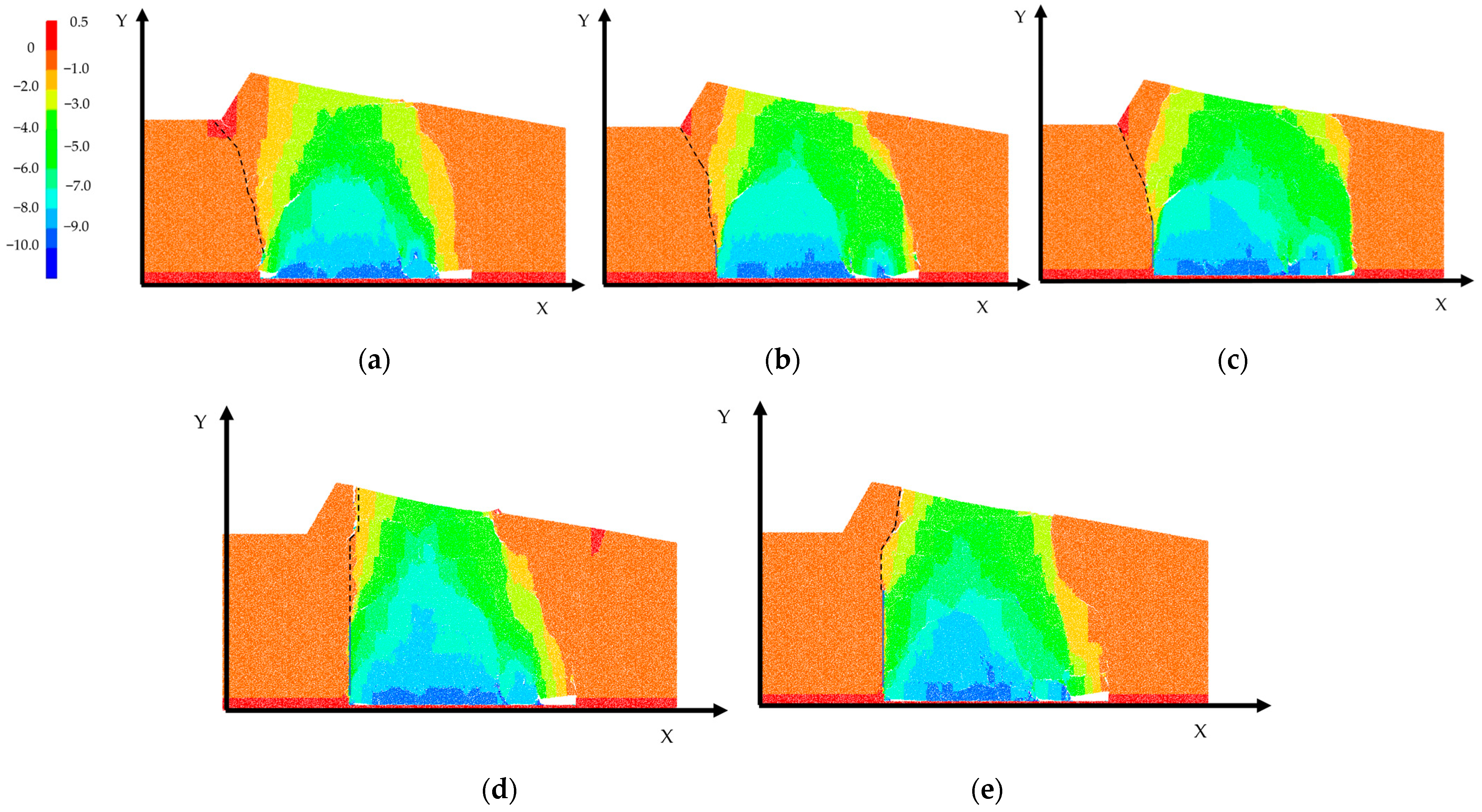 Applsci 15 04694 g007