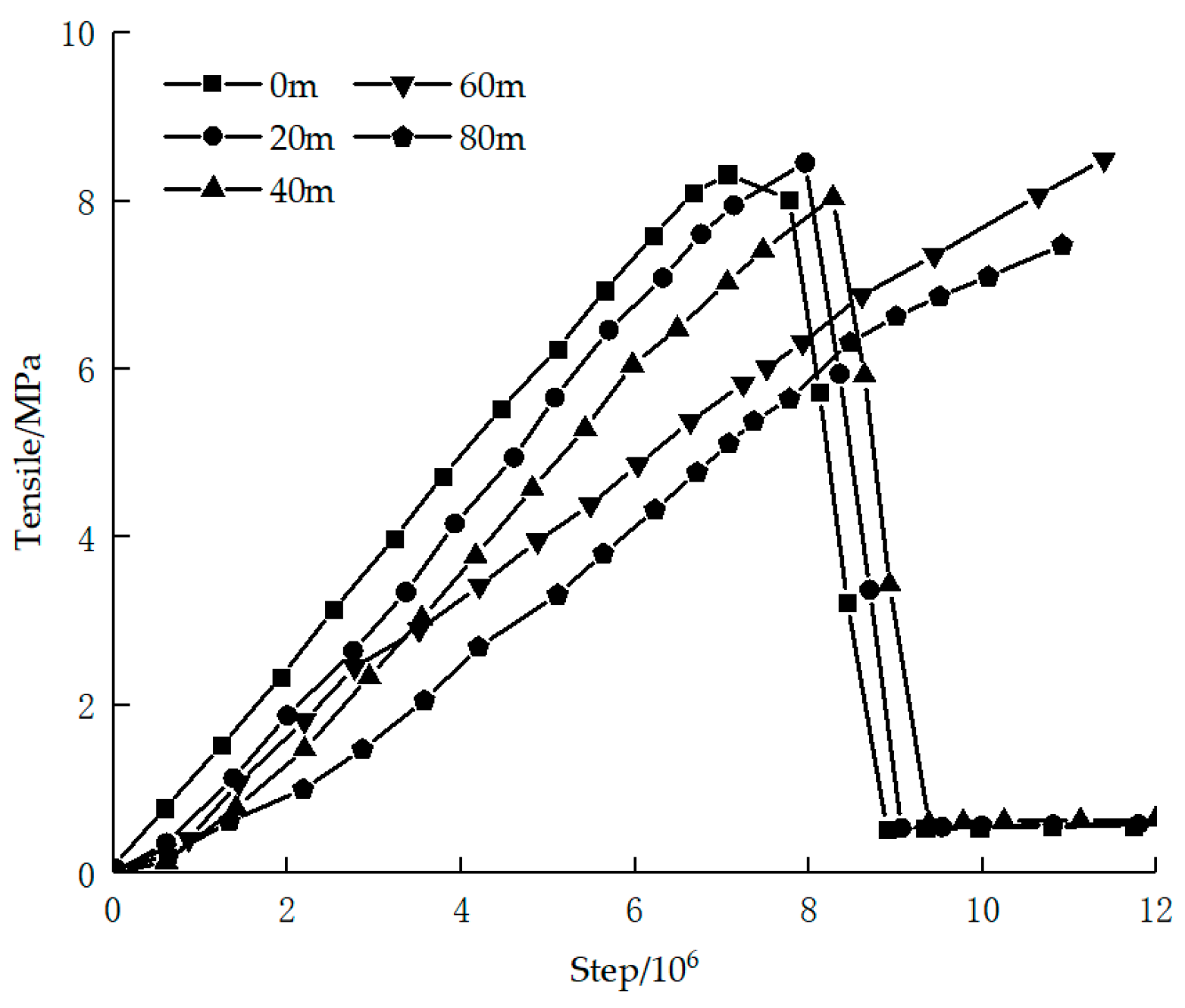 Applsci 15 04694 g011