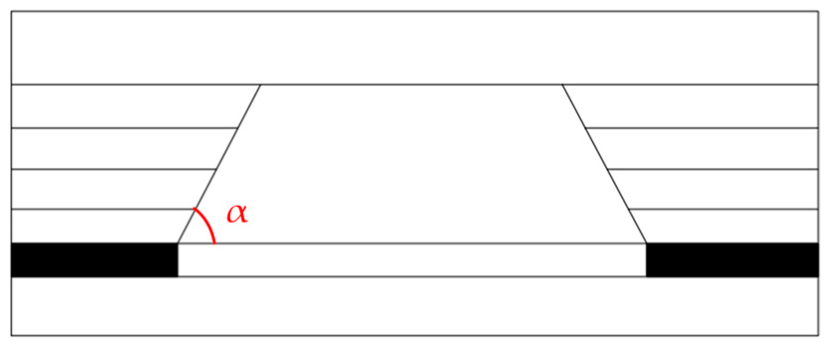 Applsci 15 04694 g014