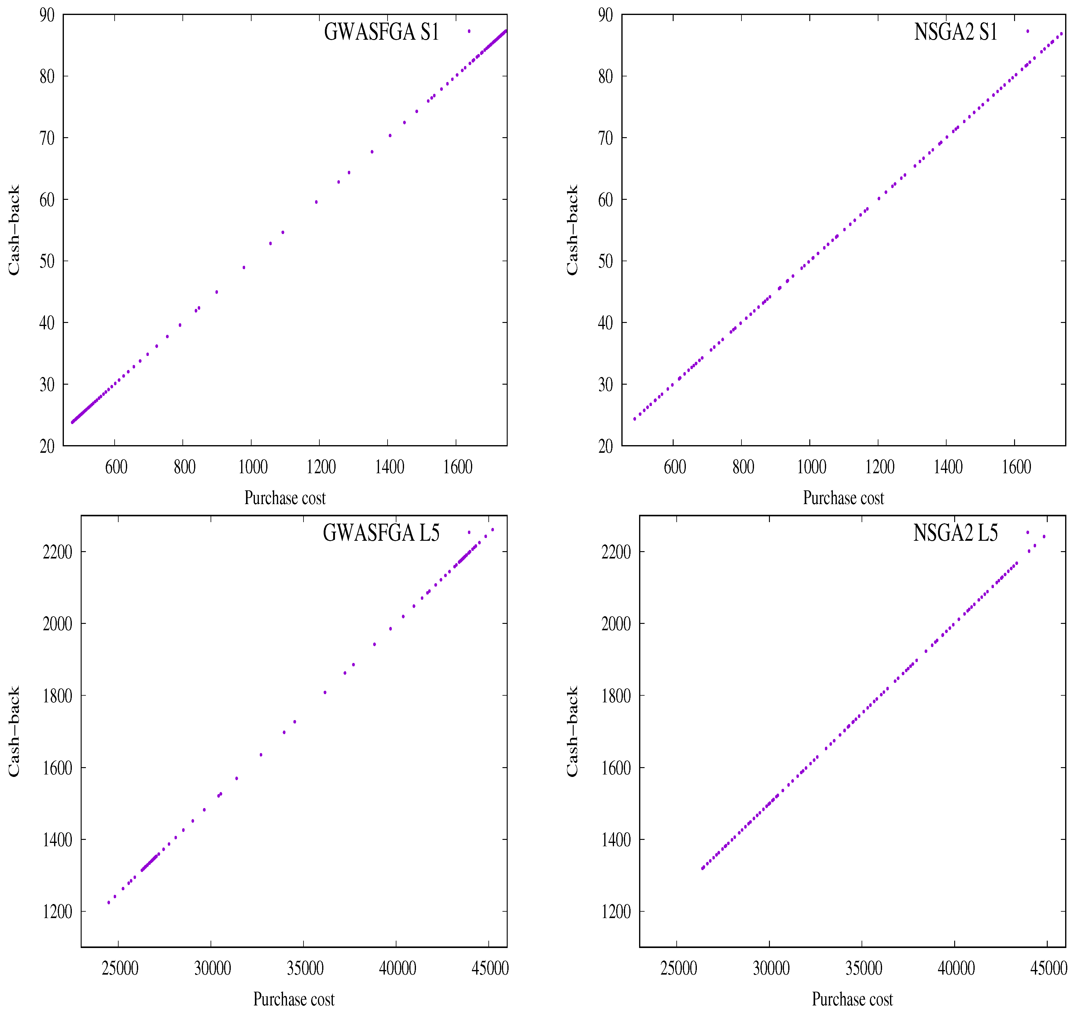Applsci 15 04700 g002 Applsci 15 04700 g002