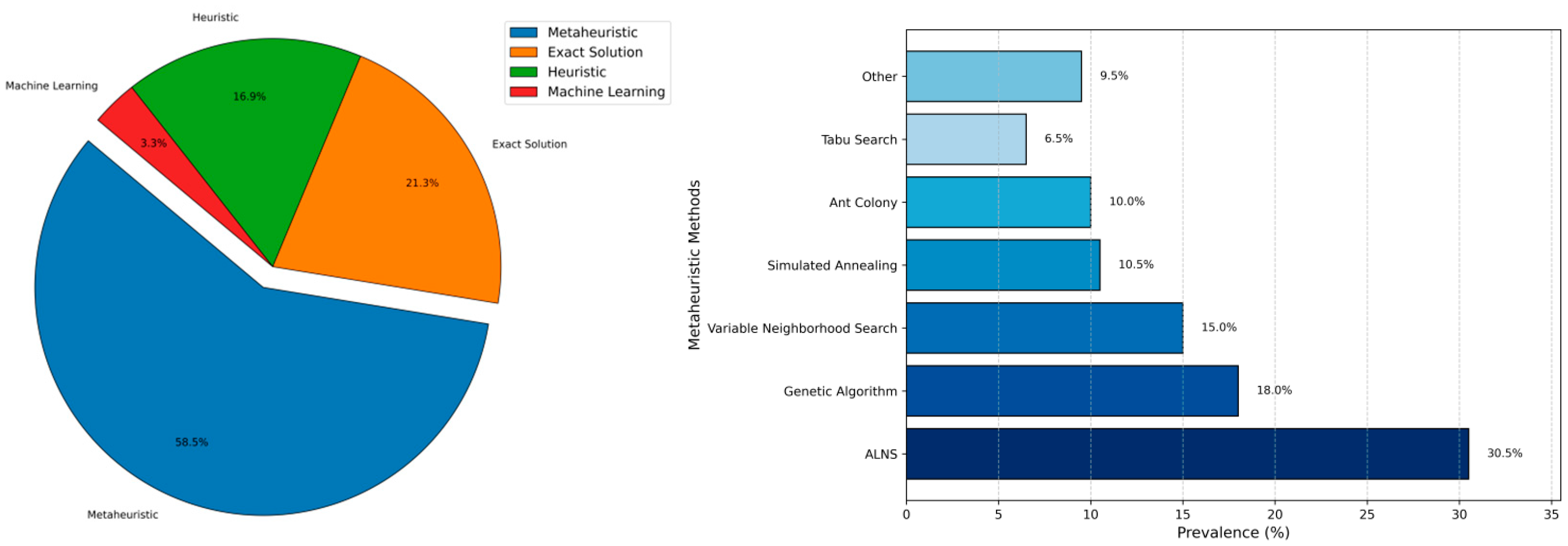 Applsci 15 04703 g002