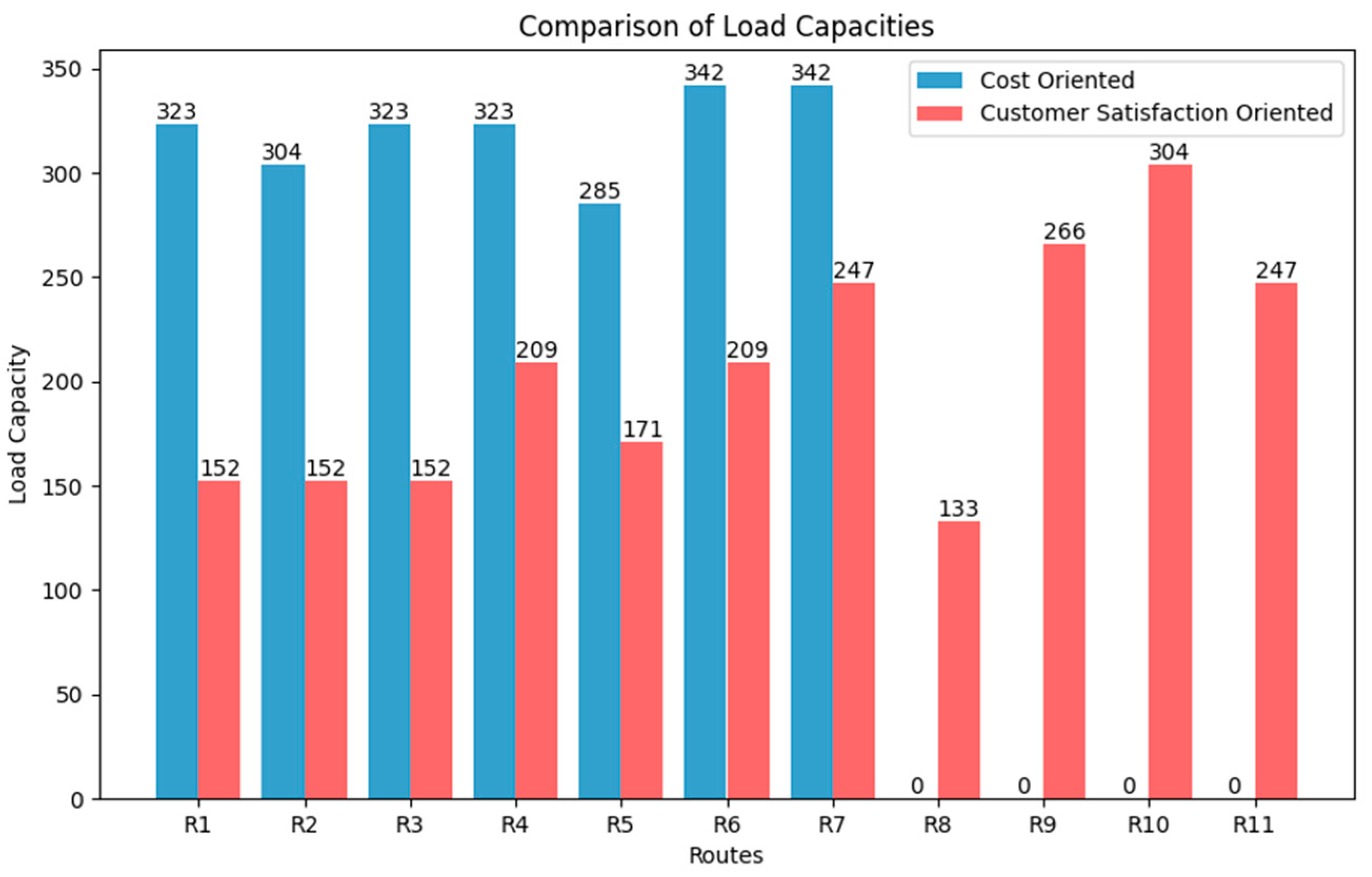 Applsci 15 04703 g005