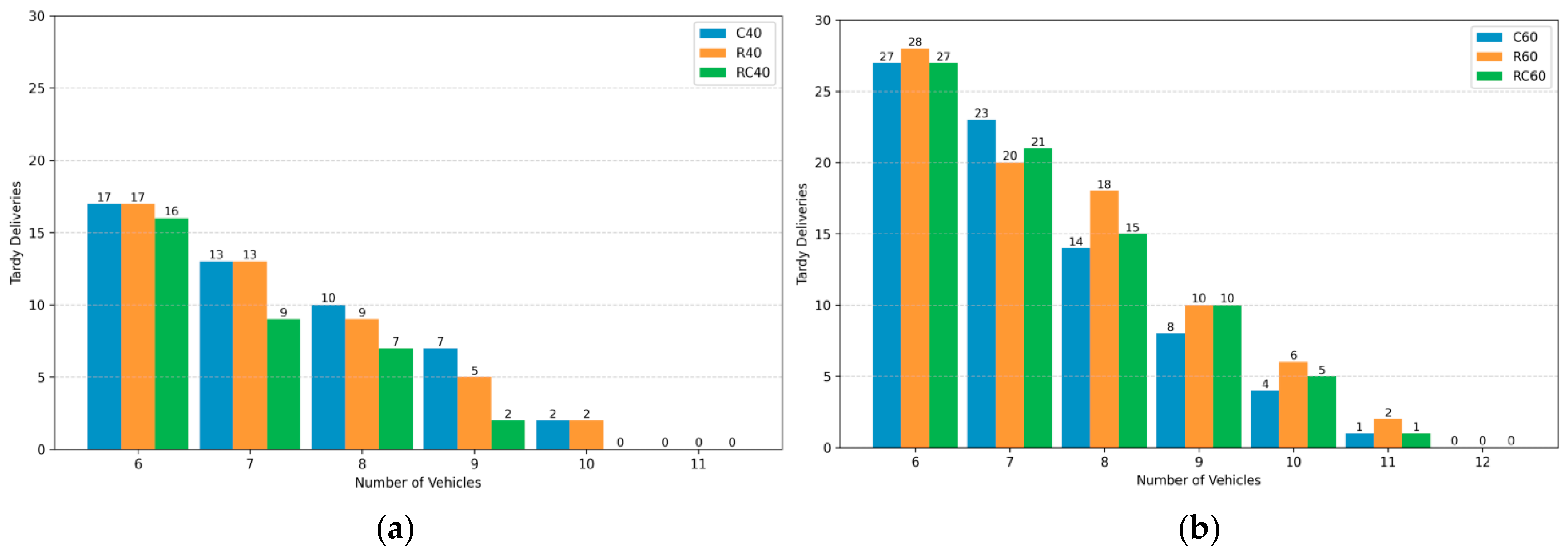 Applsci 15 04703 g008