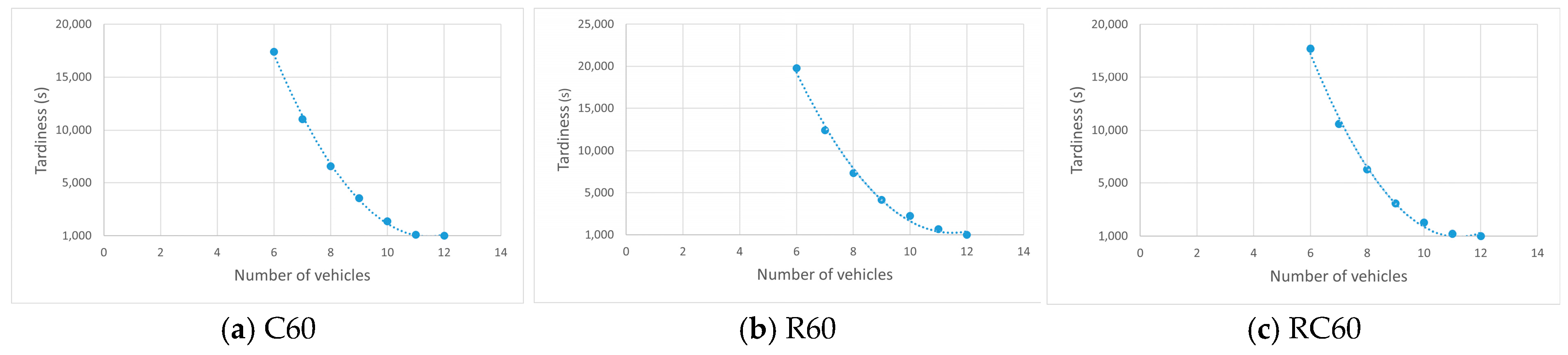 Applsci 15 04703 g009