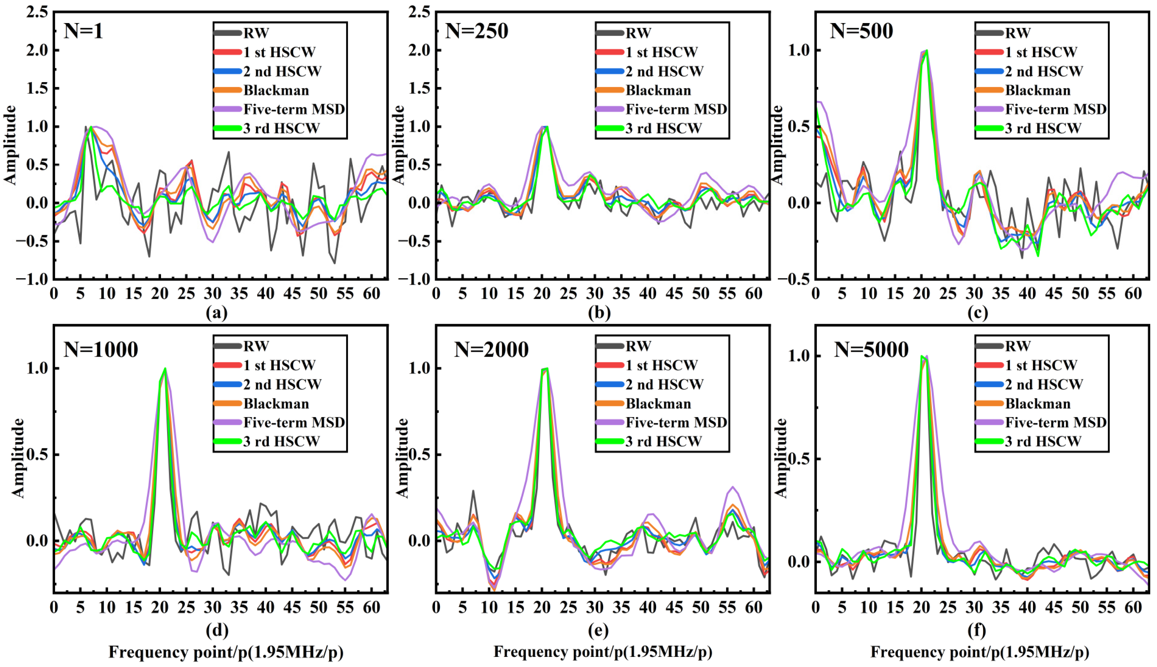 Applsci 15 04709 g005
