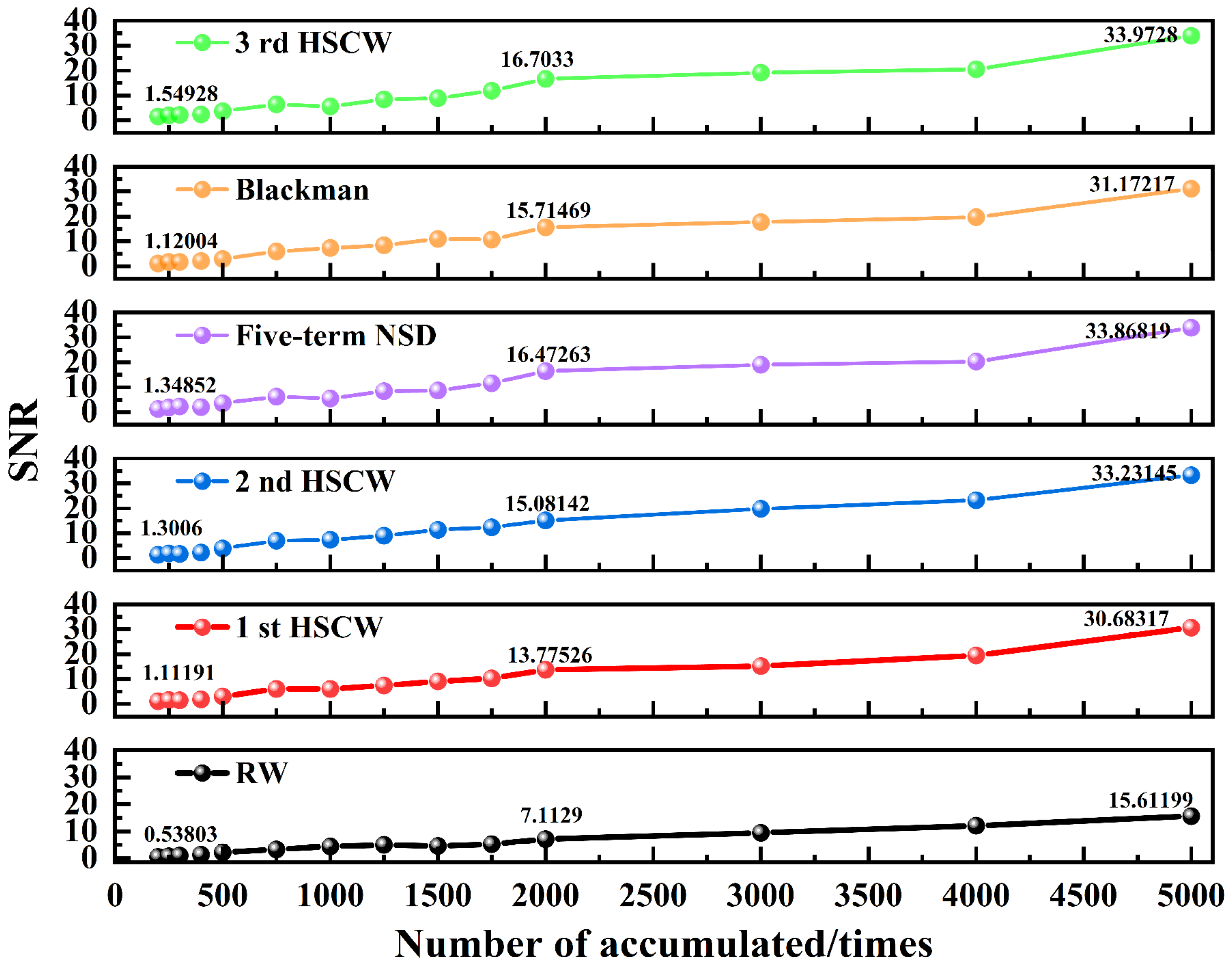 Applsci 15 04709 g006