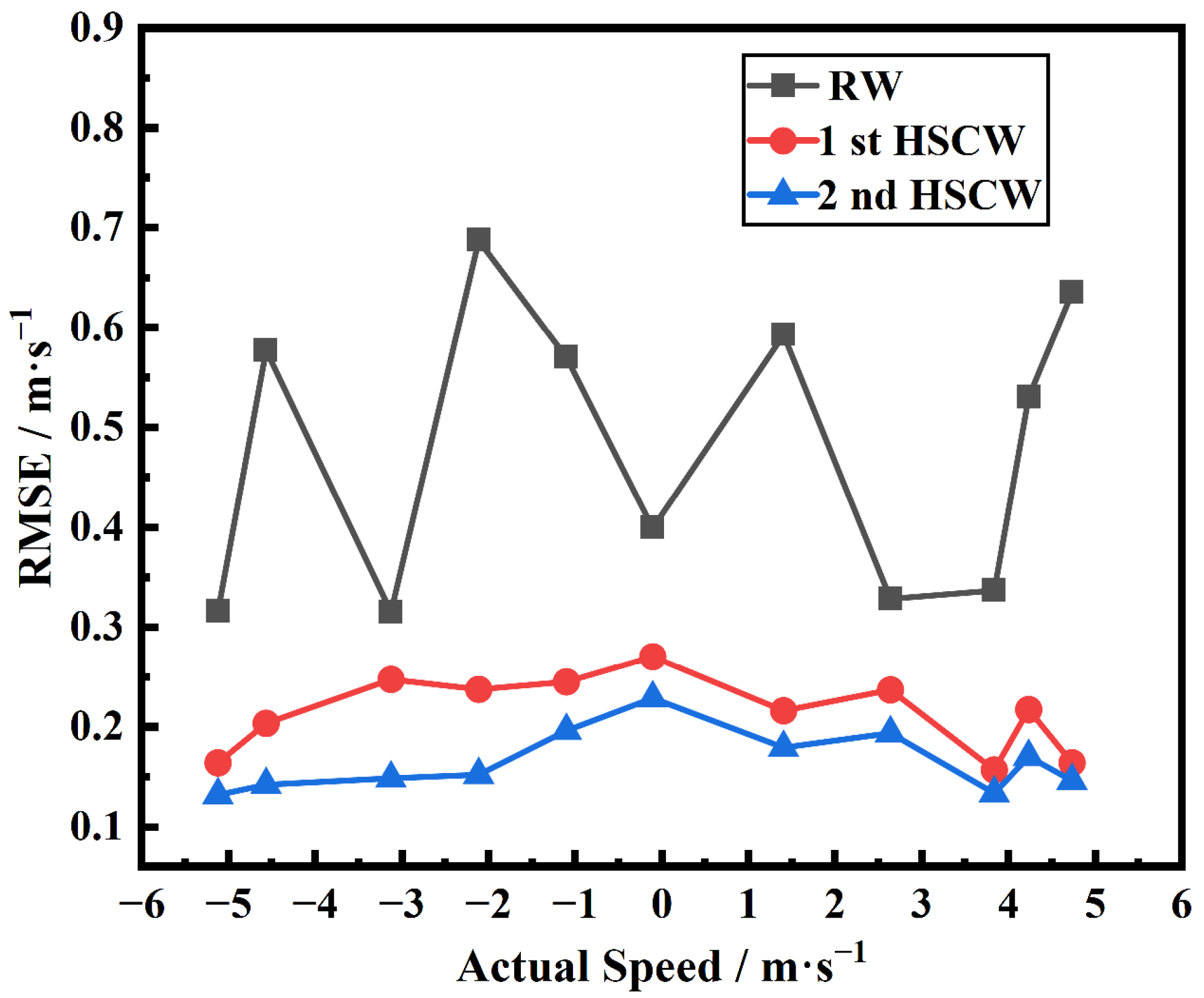 Applsci 15 04709 g011