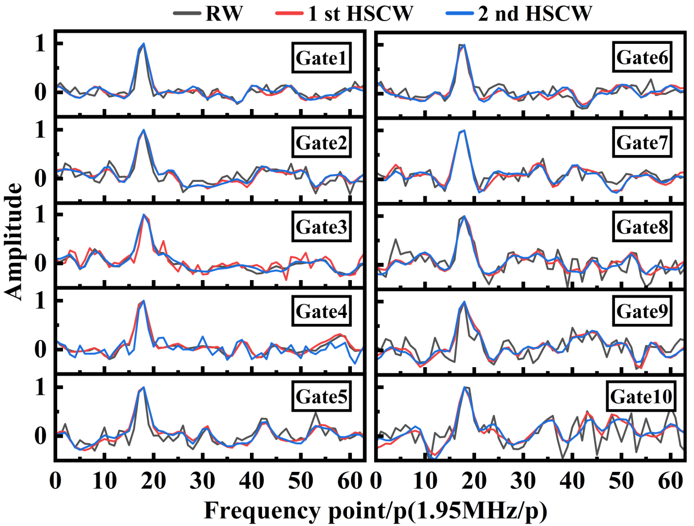 Applsci 15 04709 g013