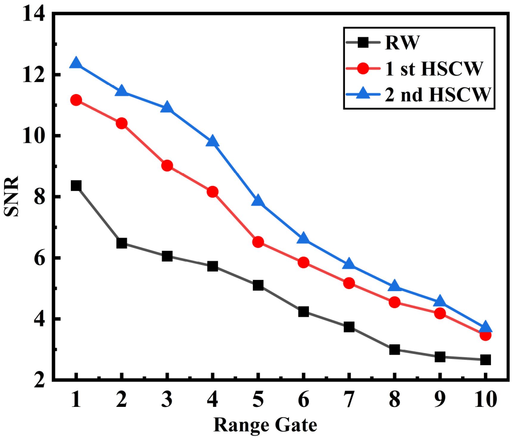 Applsci 15 04709 g014