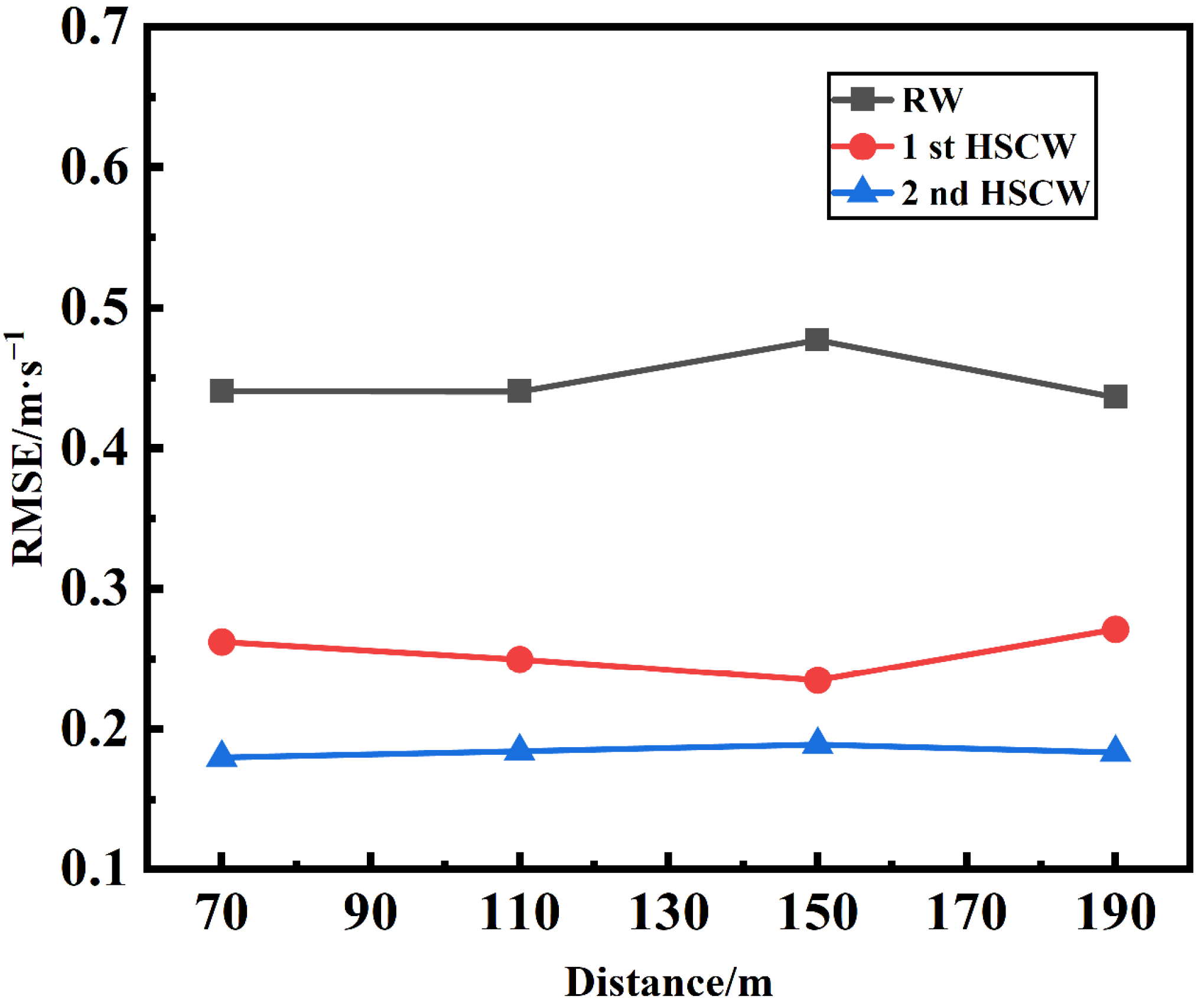 Applsci 15 04709 g017