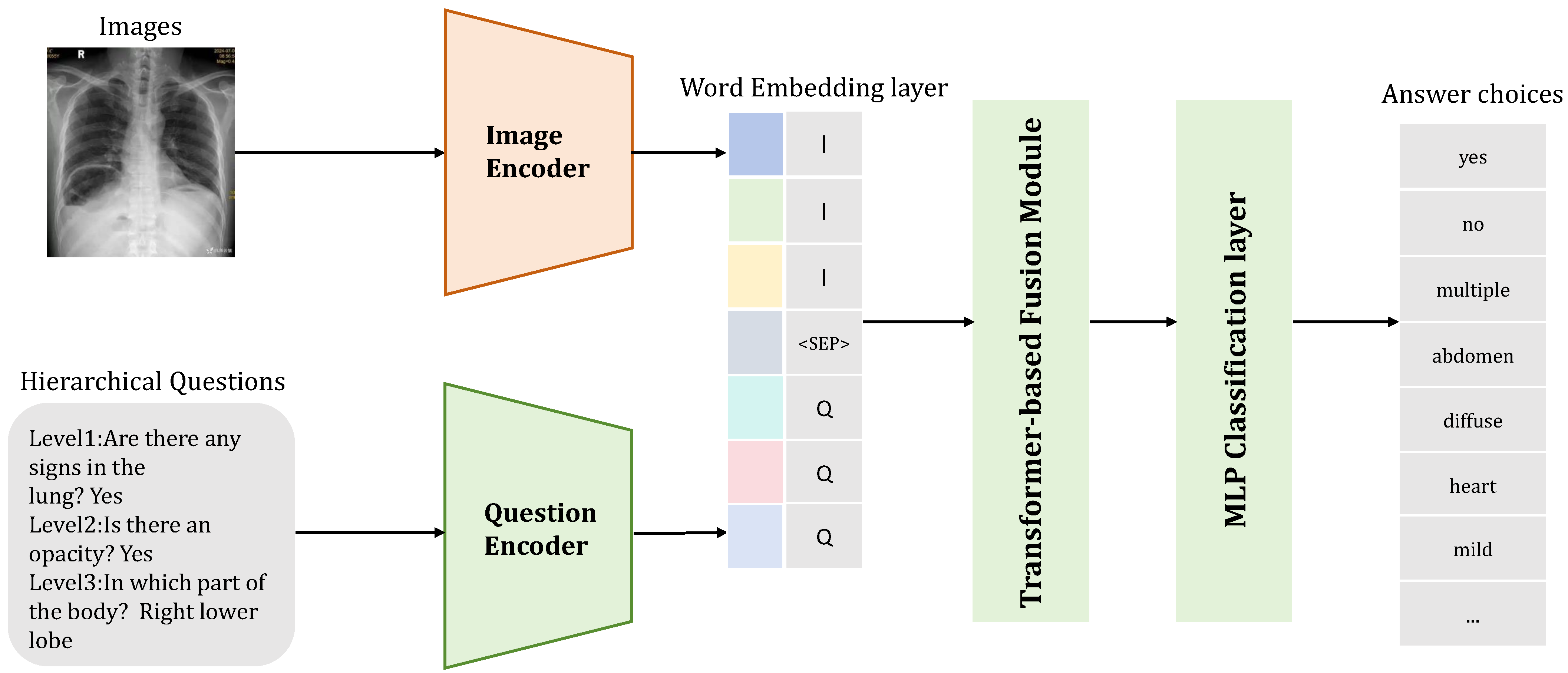 Applsci 15 04712 g001