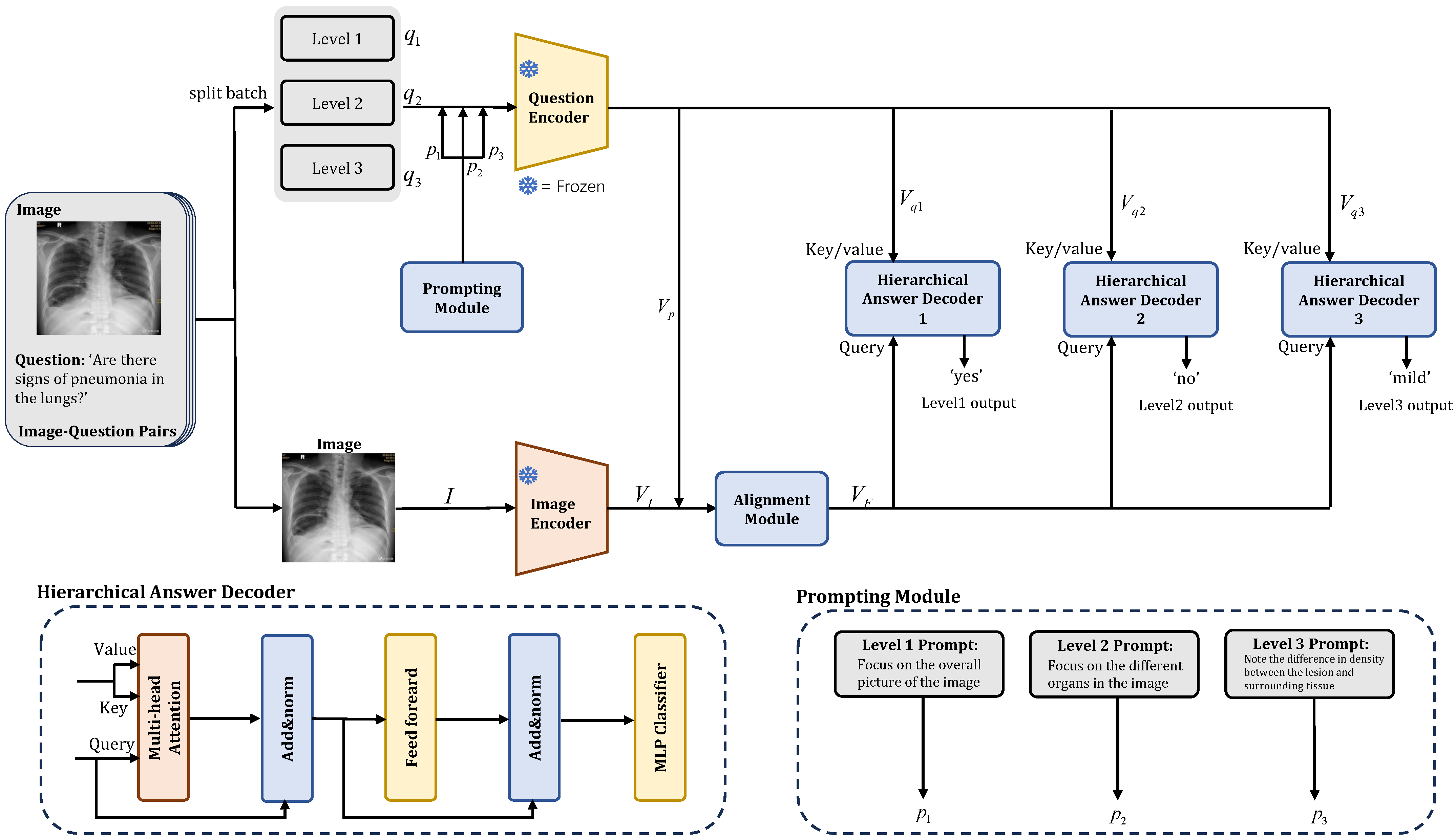 Applsci 15 04712 g002