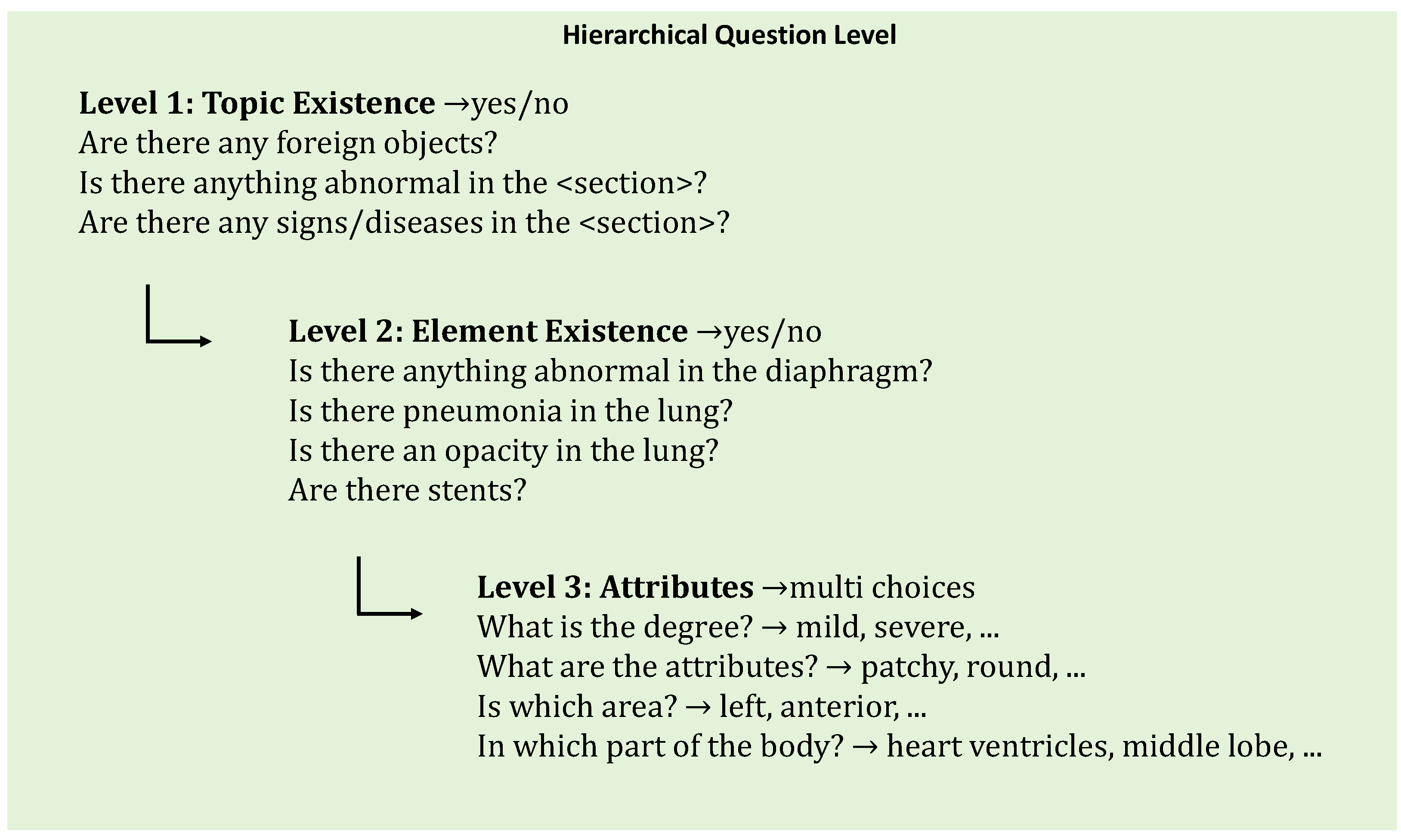 Applsci 15 04712 g003