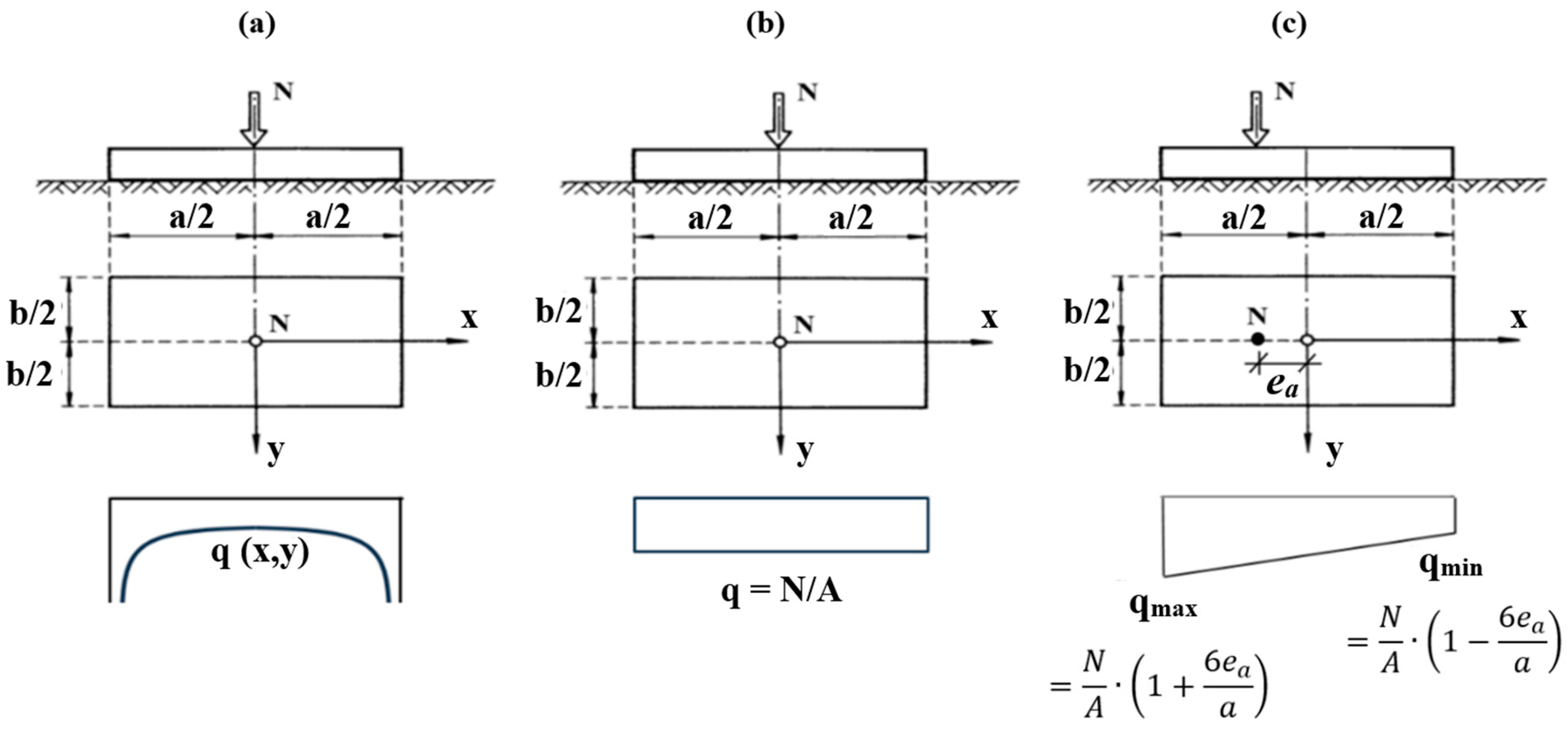 Applsci 15 04714 g001