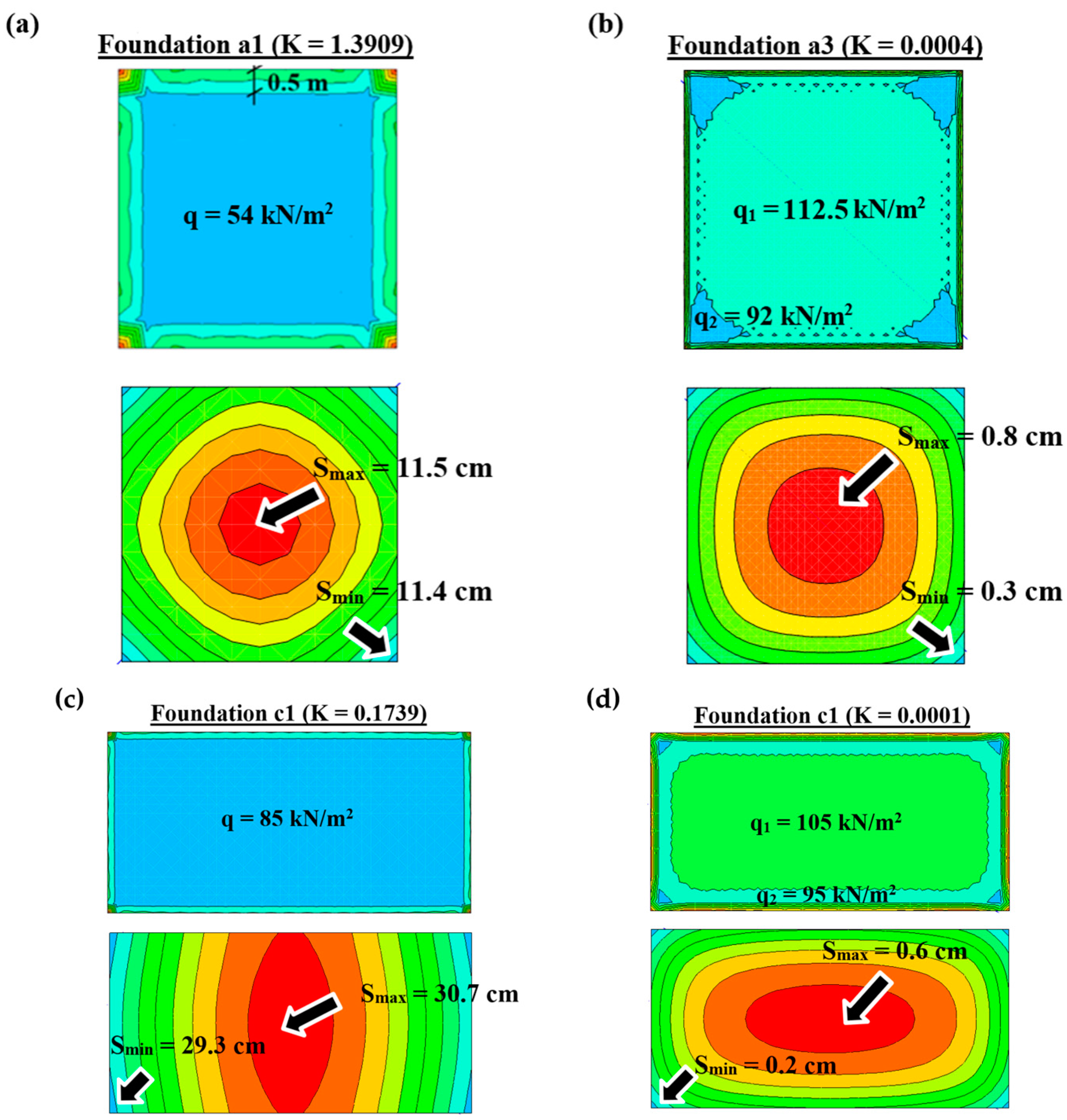 Applsci 15 04714 g004