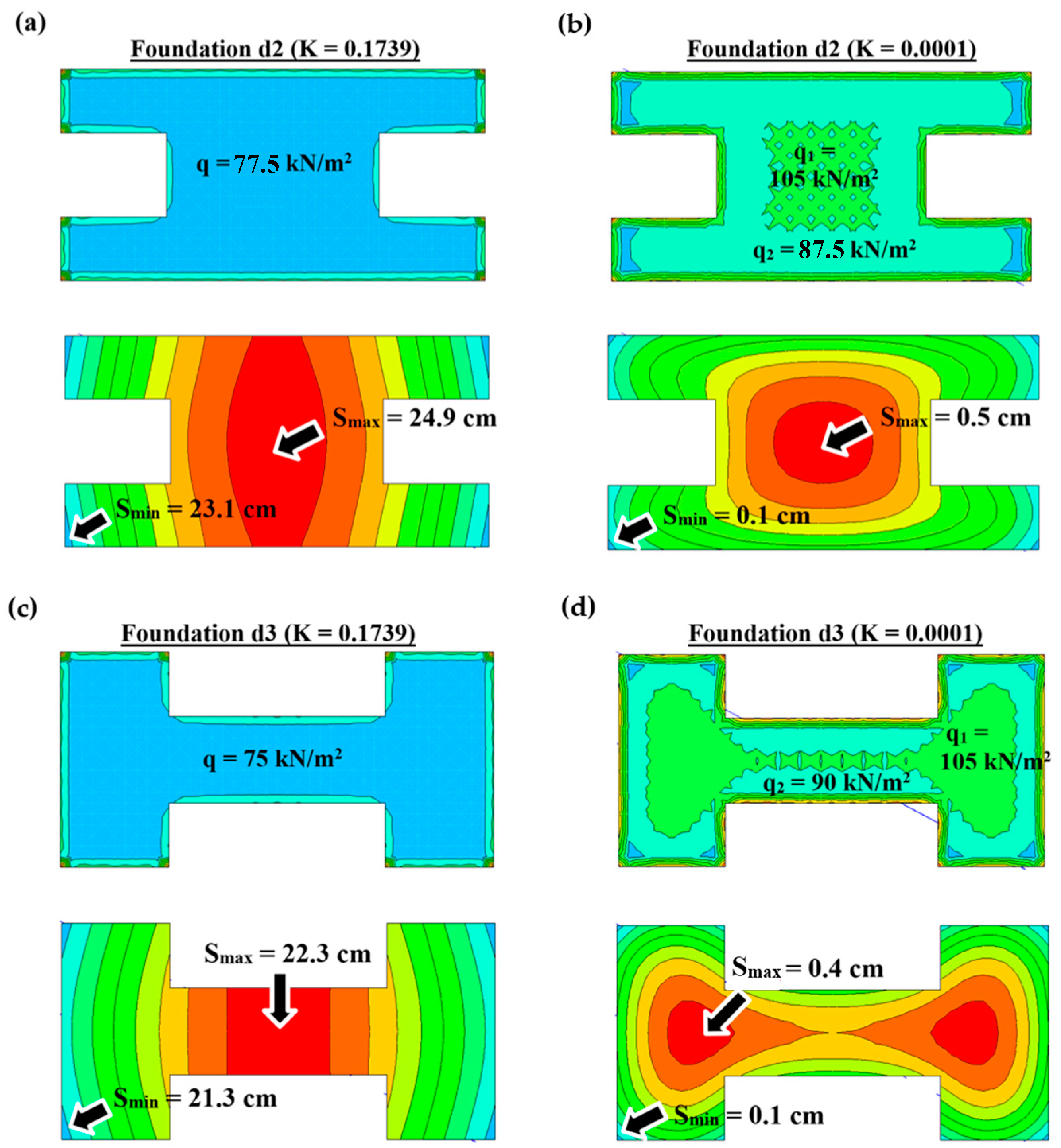 Applsci 15 04714 g006