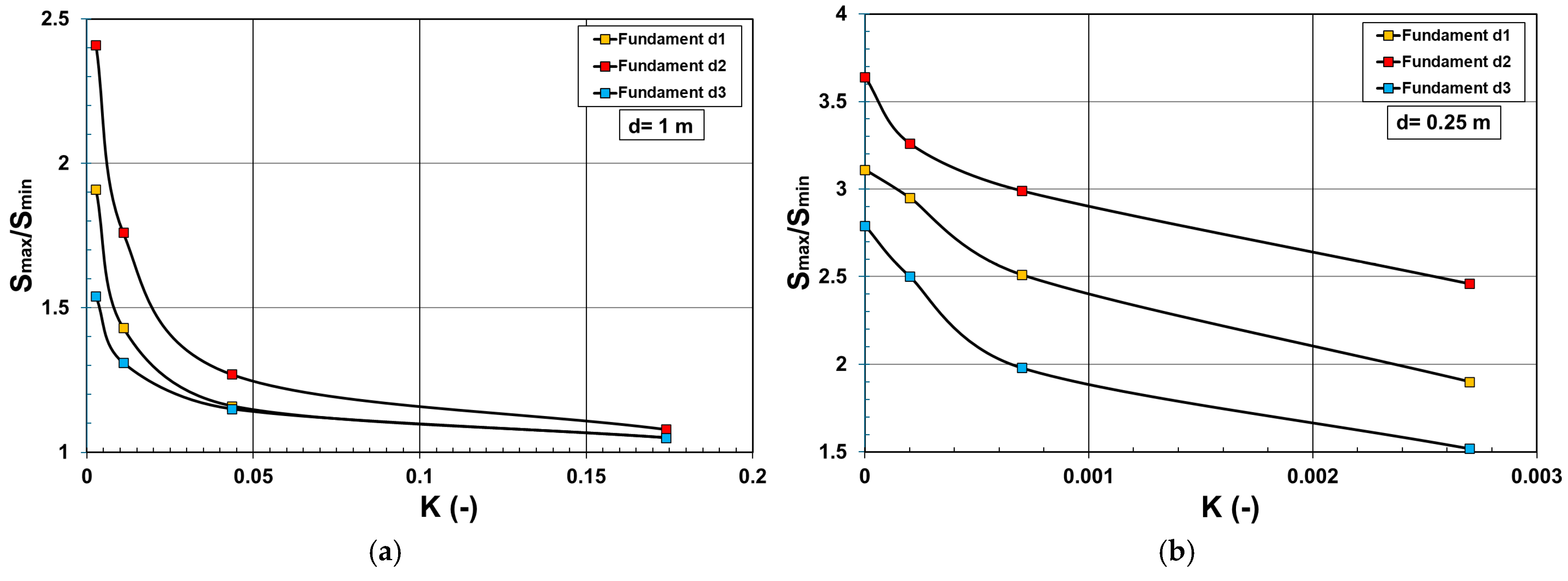 Applsci 15 04714 g009