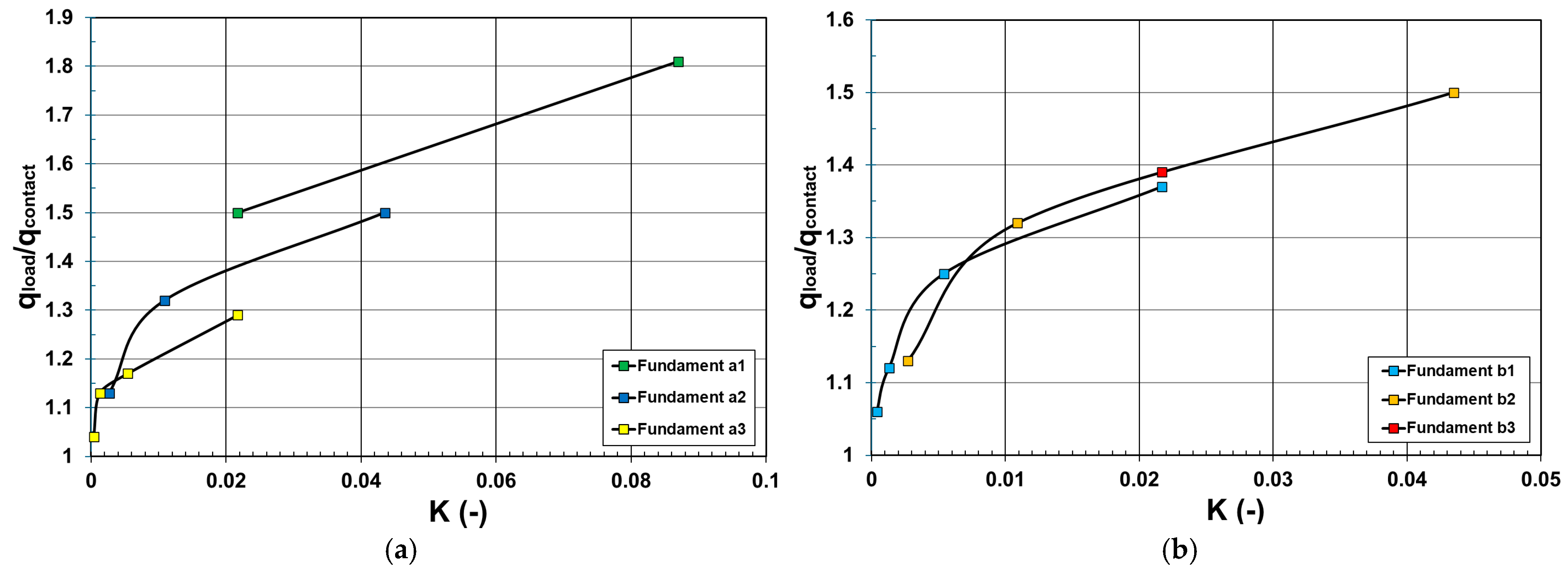 Applsci 15 04714 g010