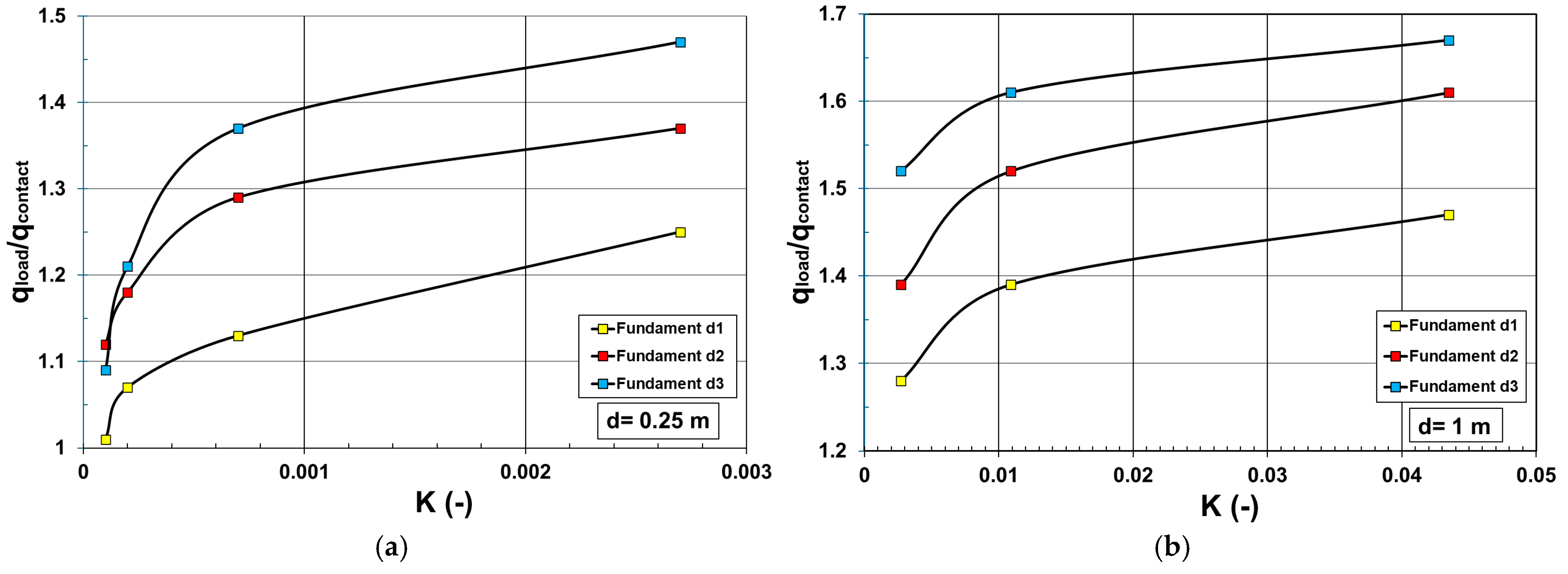 Applsci 15 04714 g011