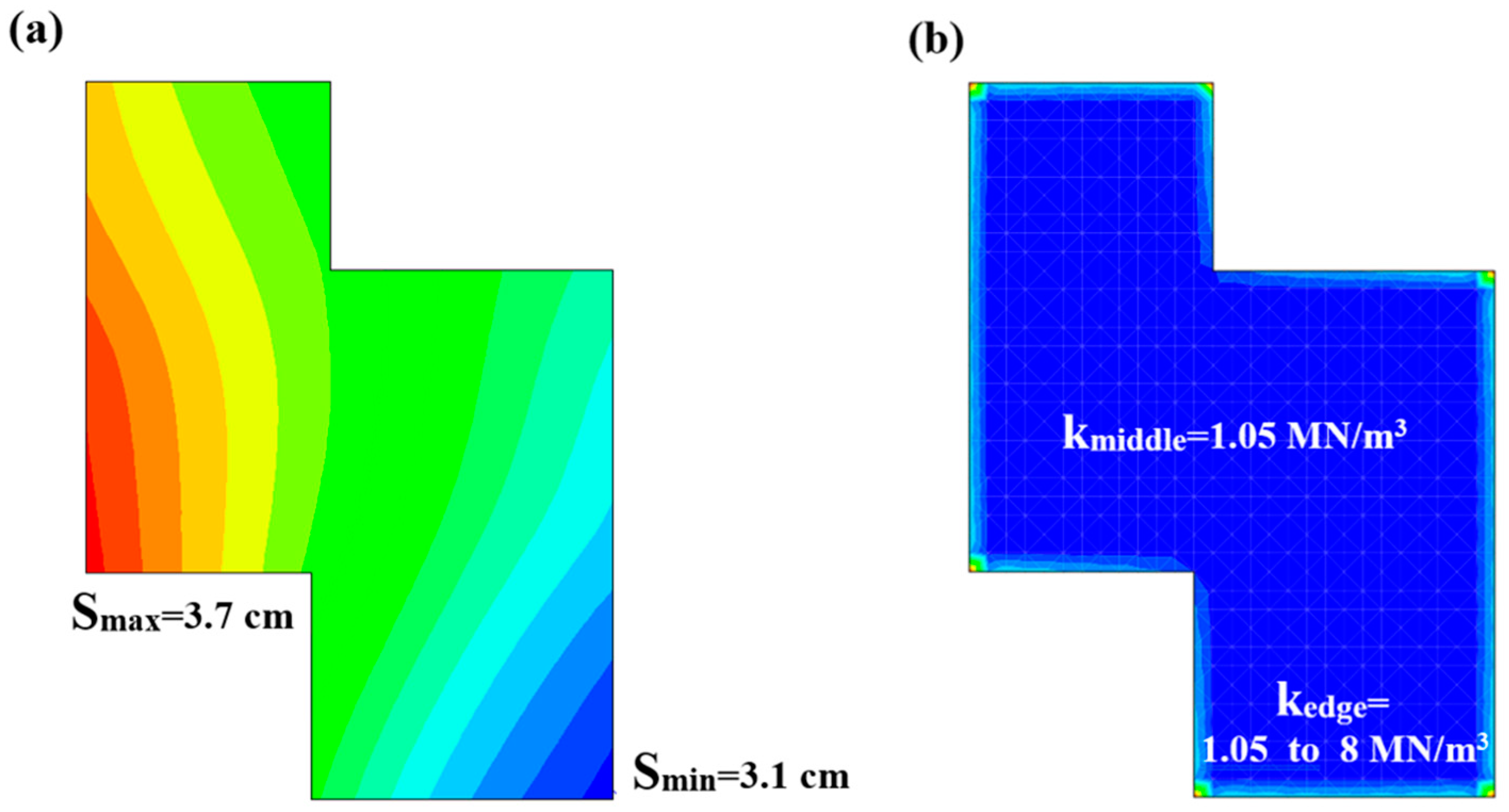 Applsci 15 04714 g021