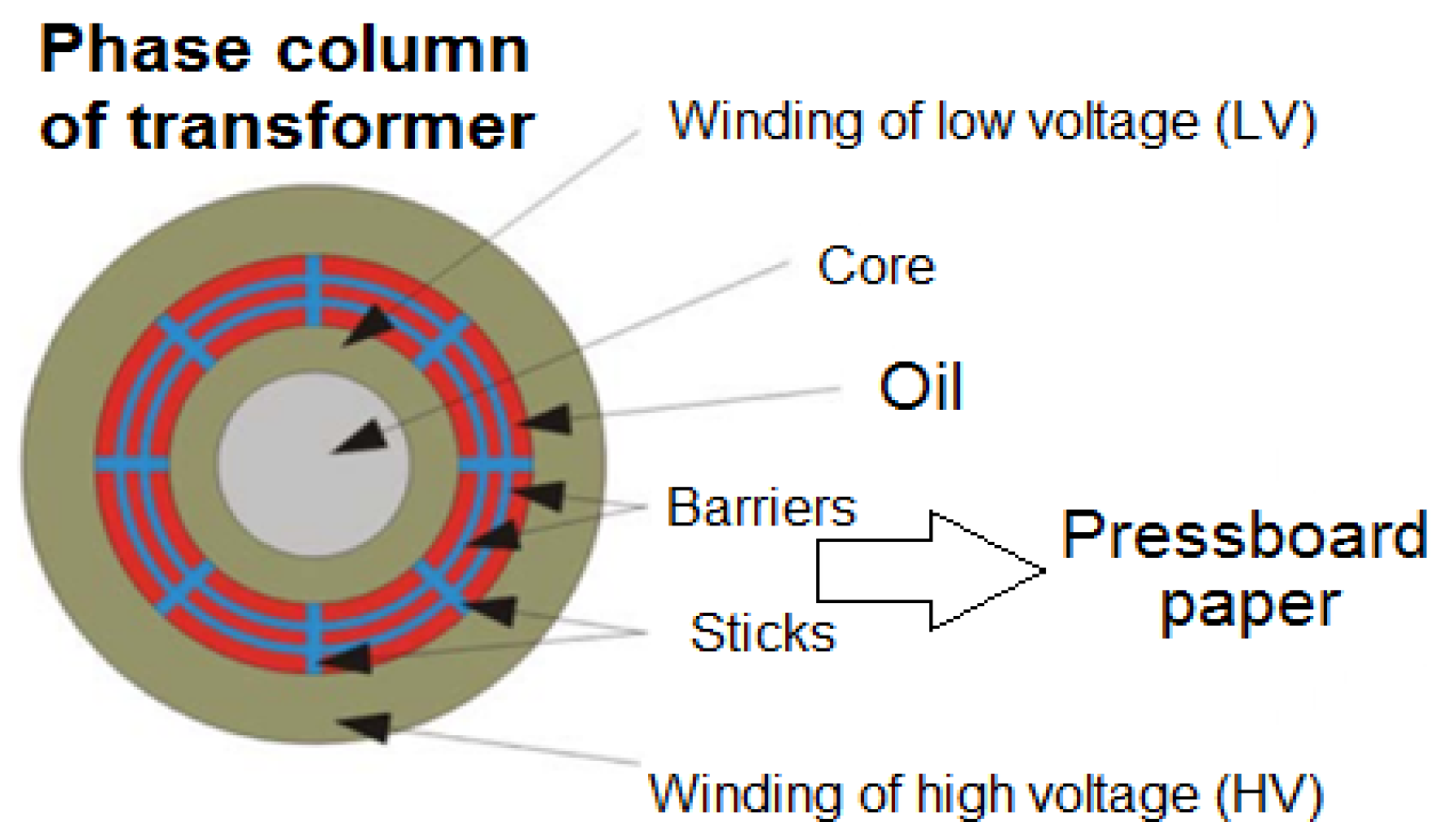 Applsci 15 04715 g001