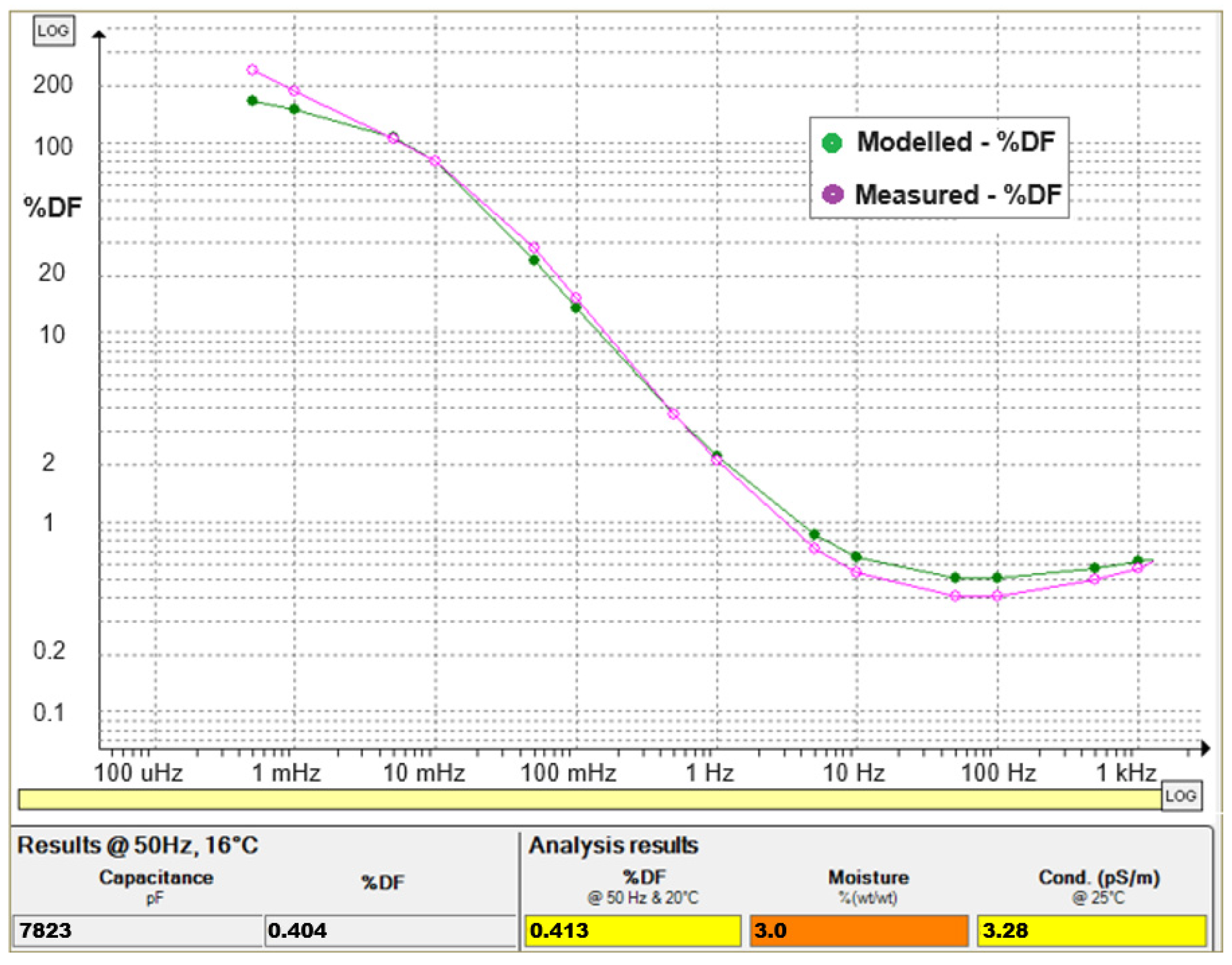 Applsci 15 04715 g006